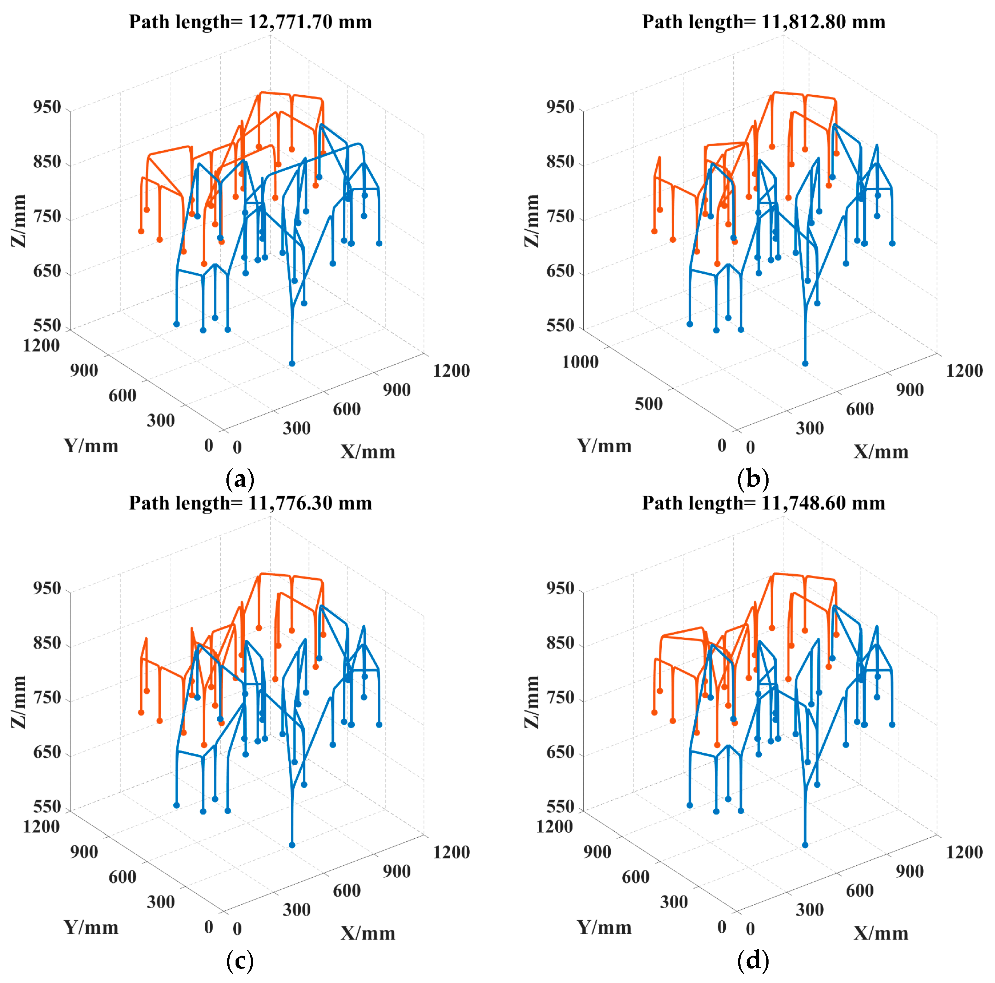 Sensors 25 04459 g015