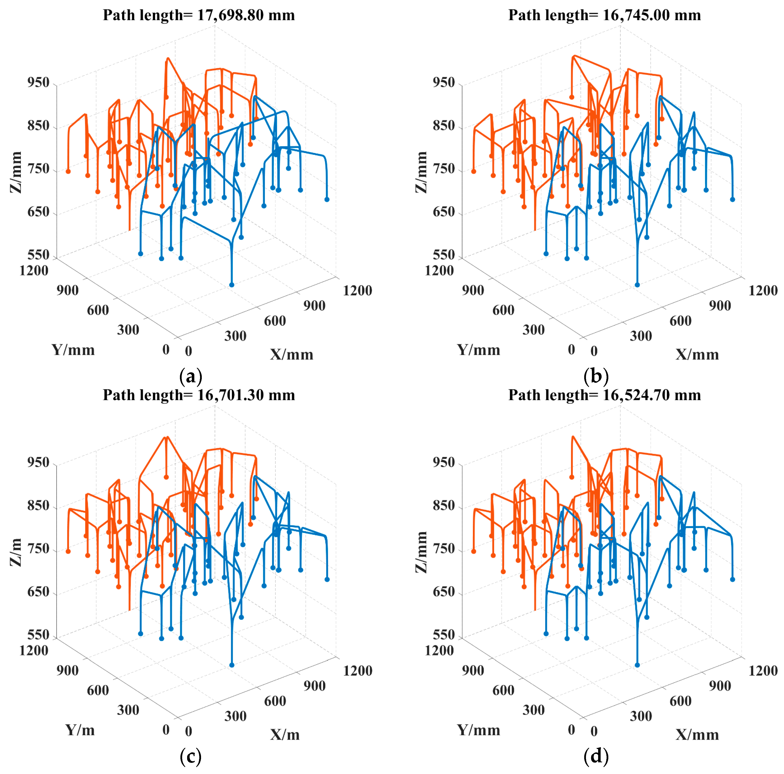 Sensors 25 04459 g016