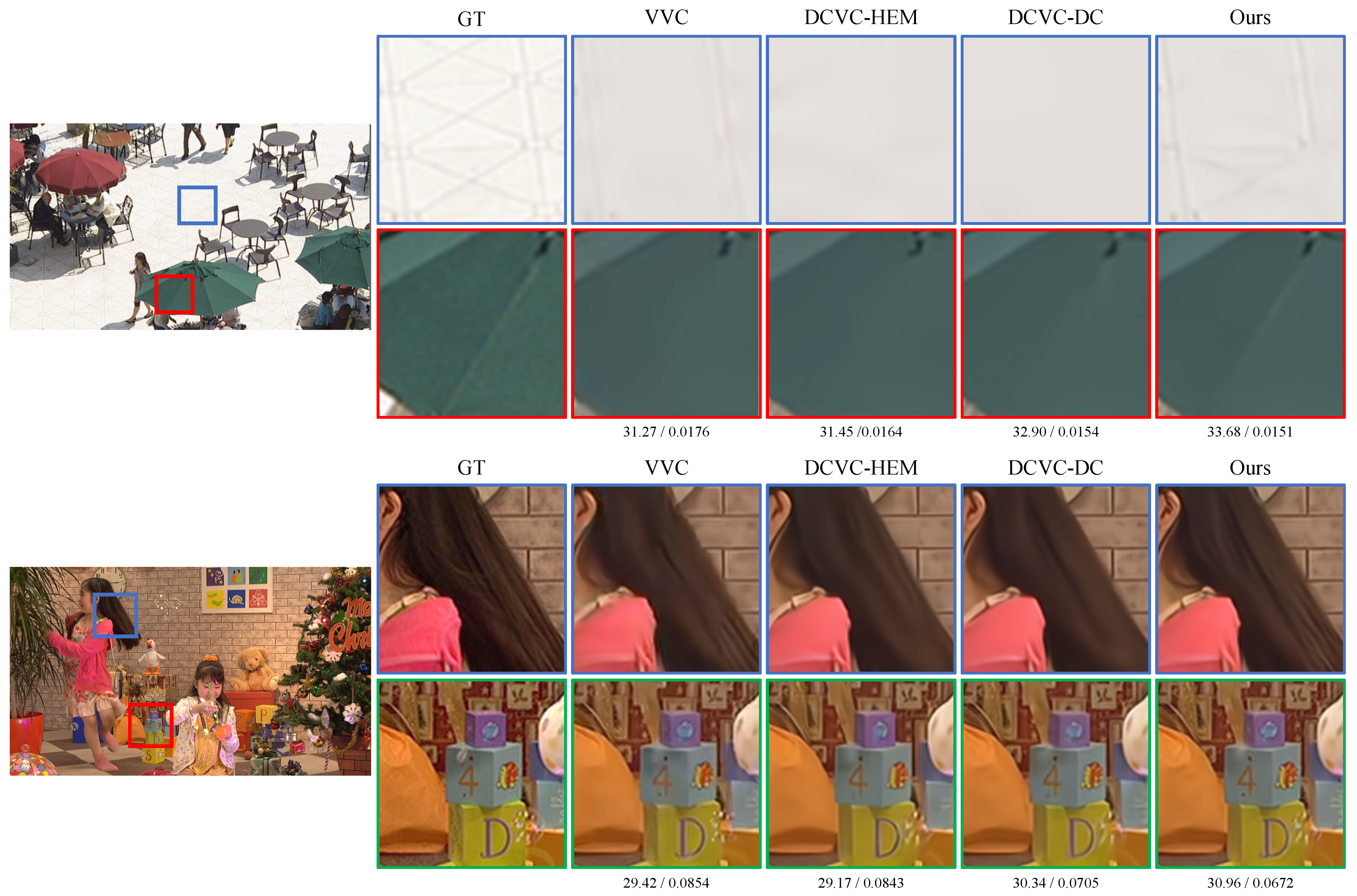 Sensors 25 04460 g005