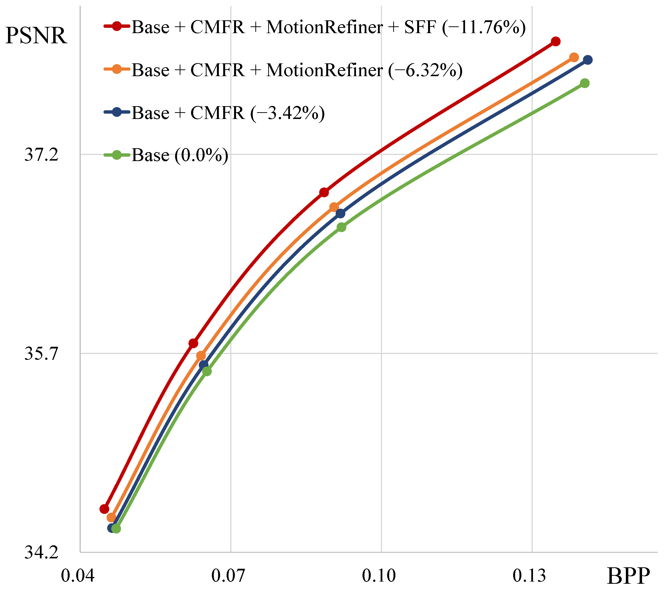 Sensors 25 04460 g007