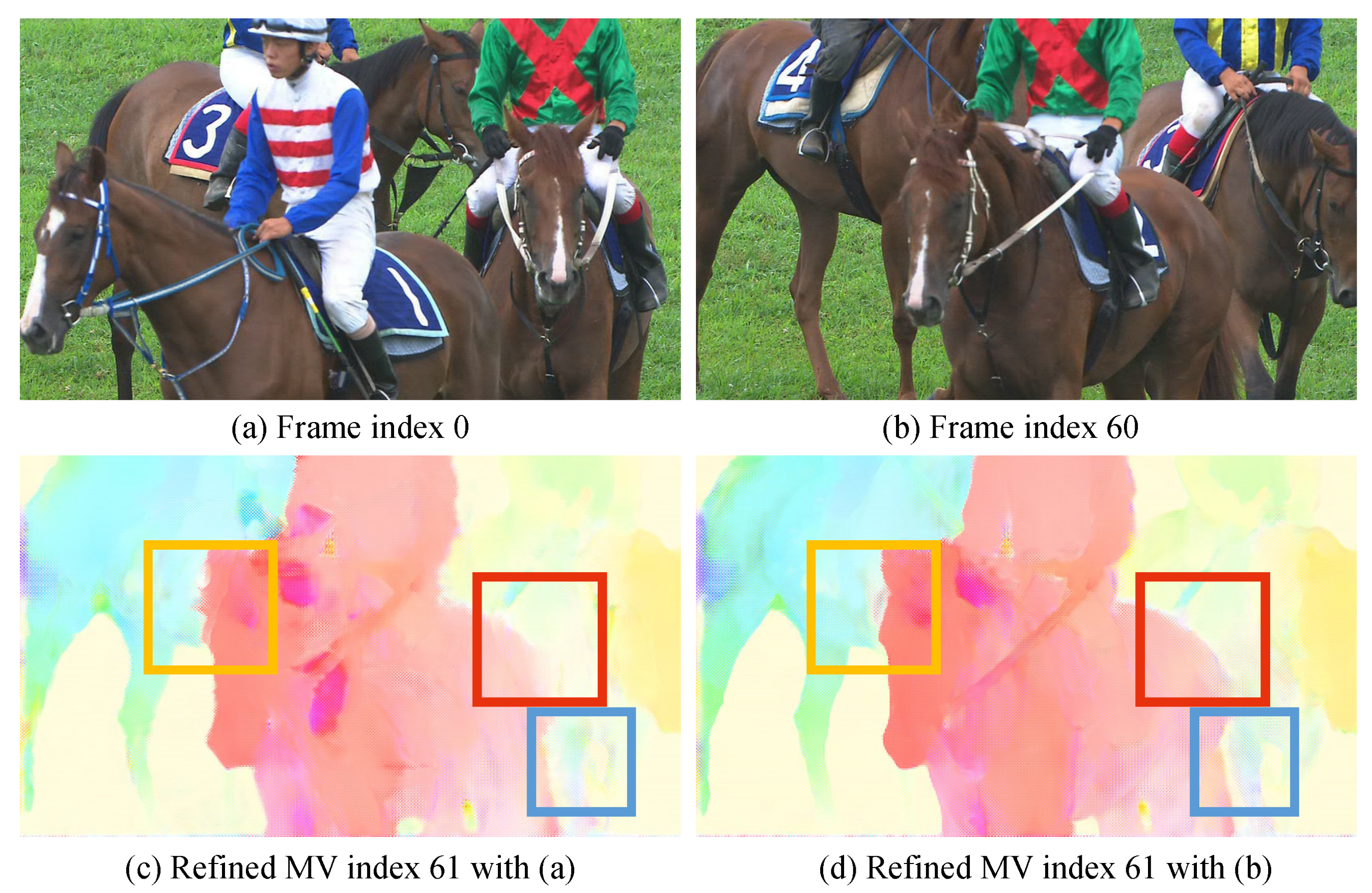 Sensors 25 04460 g010