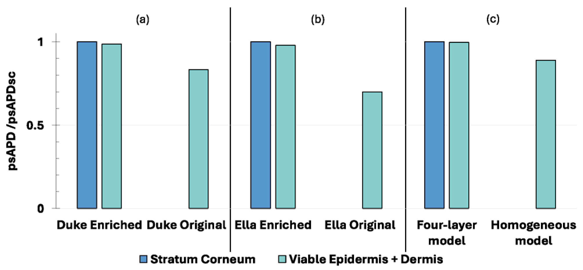 Sensors 25 04461 g004