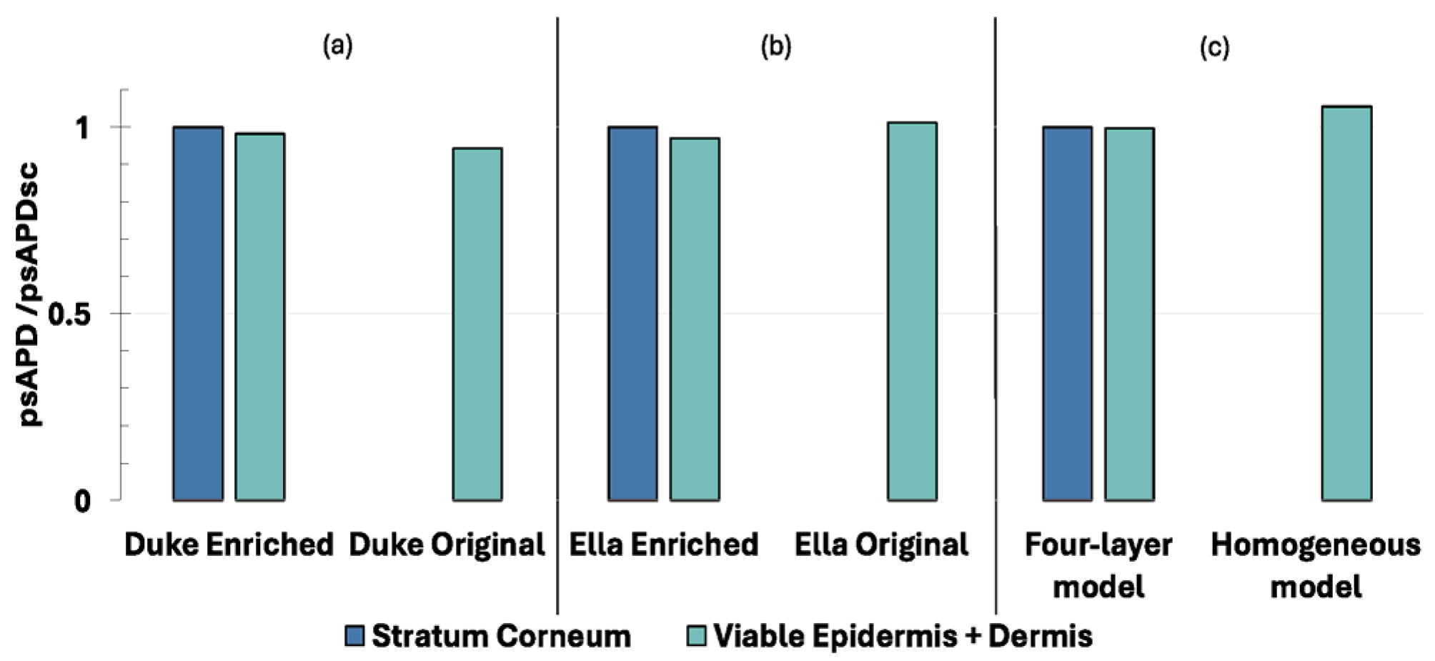 Sensors 25 04461 g005