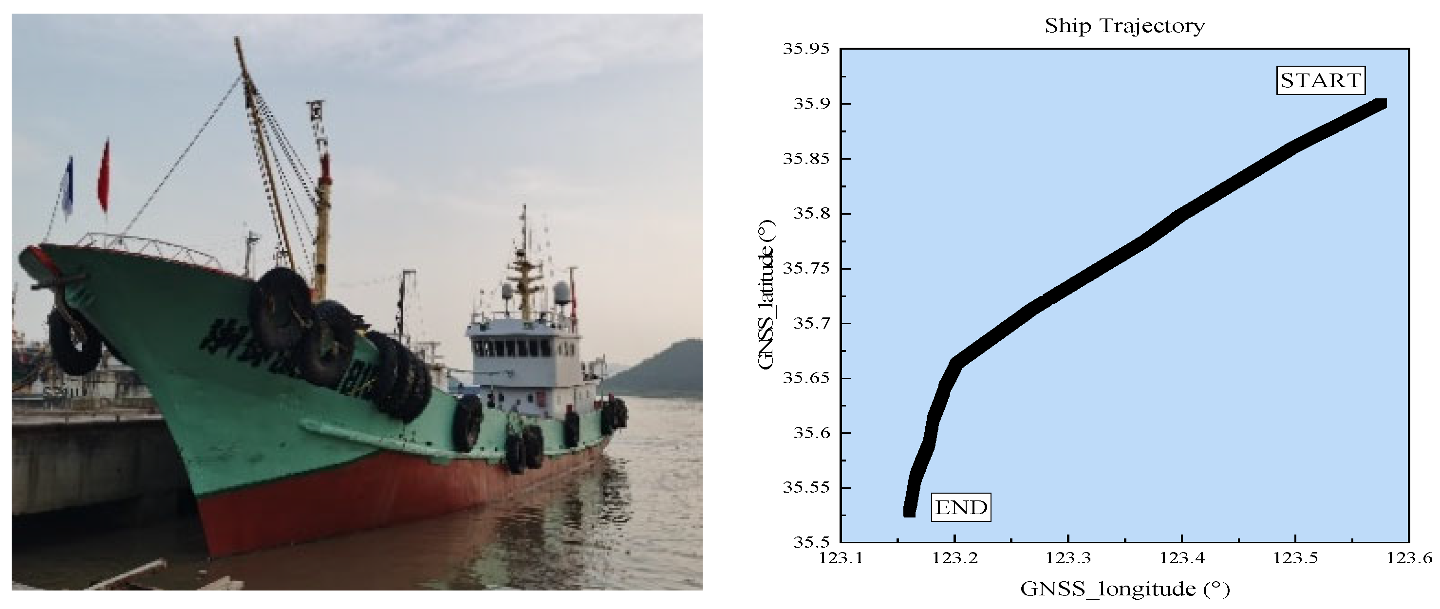 Sensors 25 04462 g001