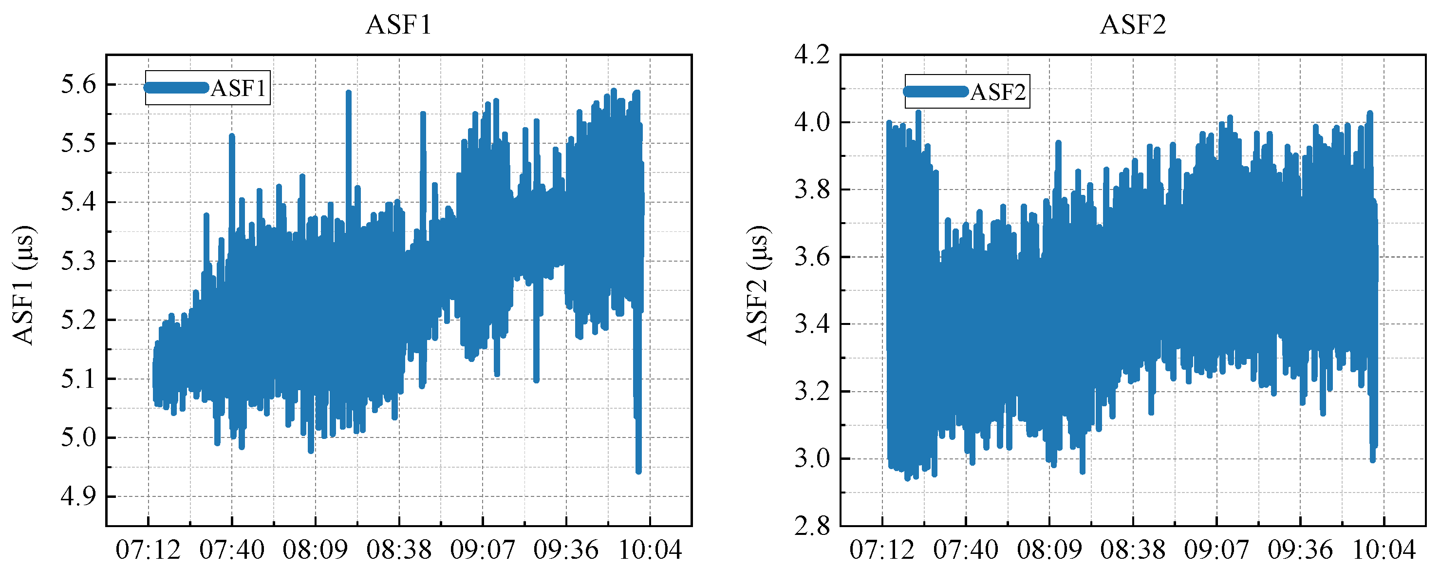 Sensors 25 04462 g002
