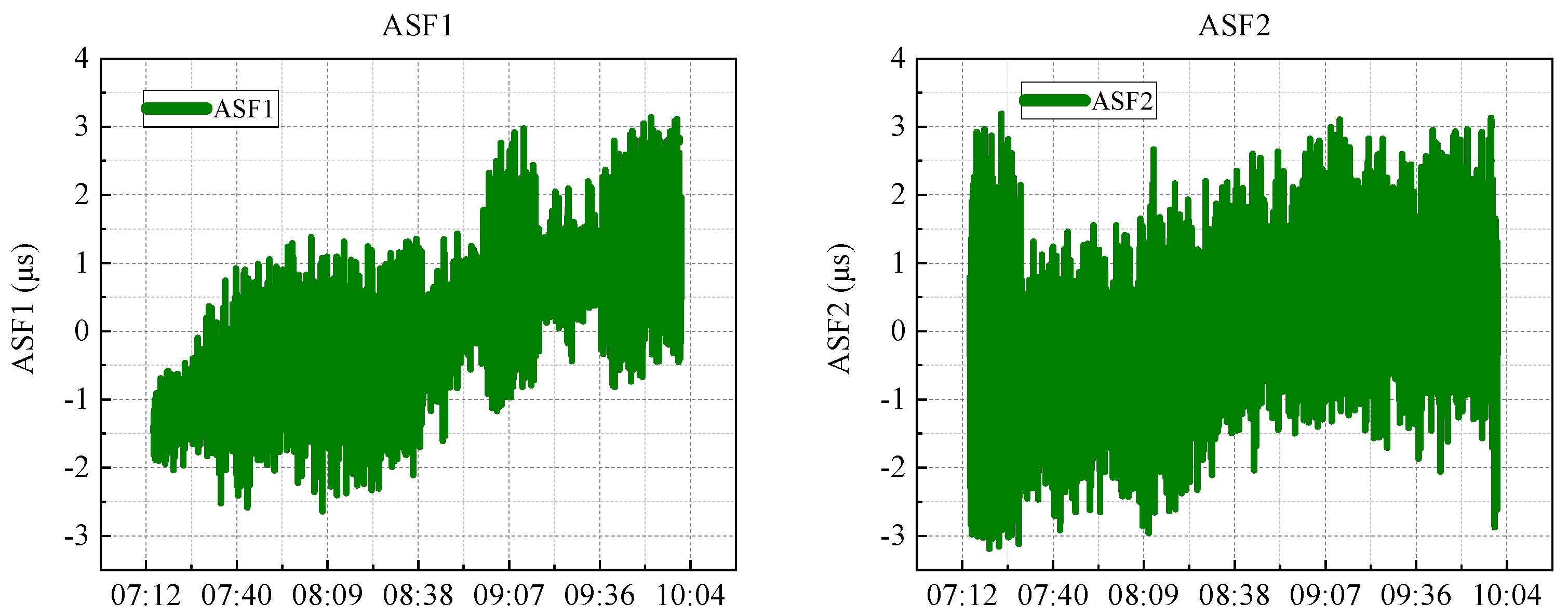 Sensors 25 04462 g004