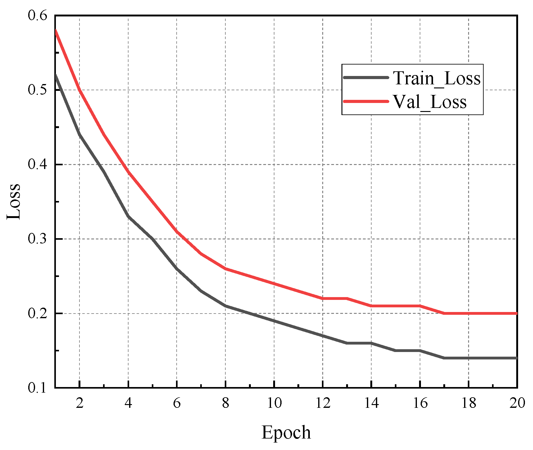 Sensors 25 04462 g005