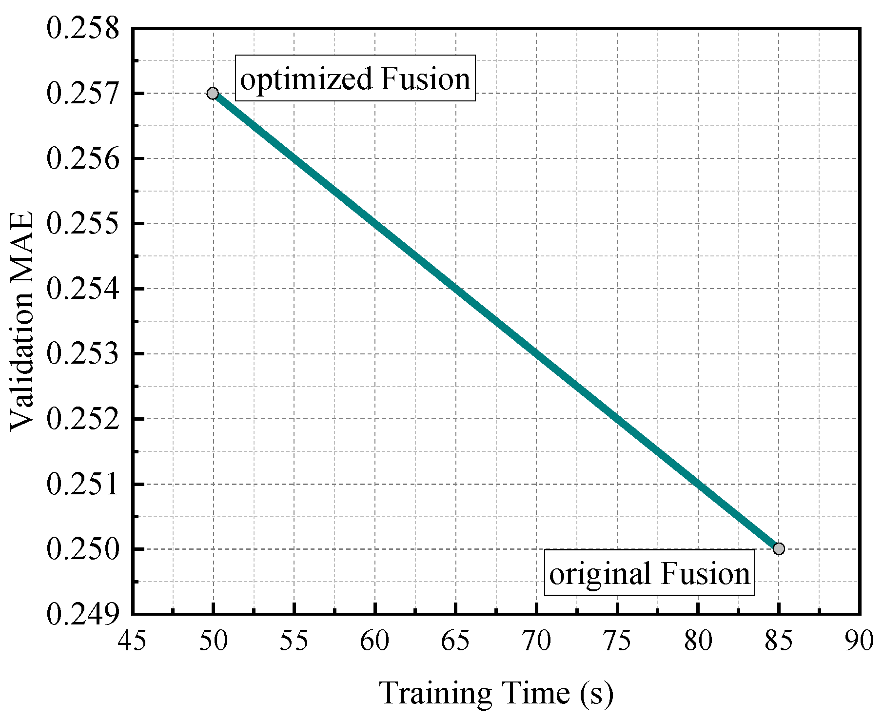 Sensors 25 04462 g007