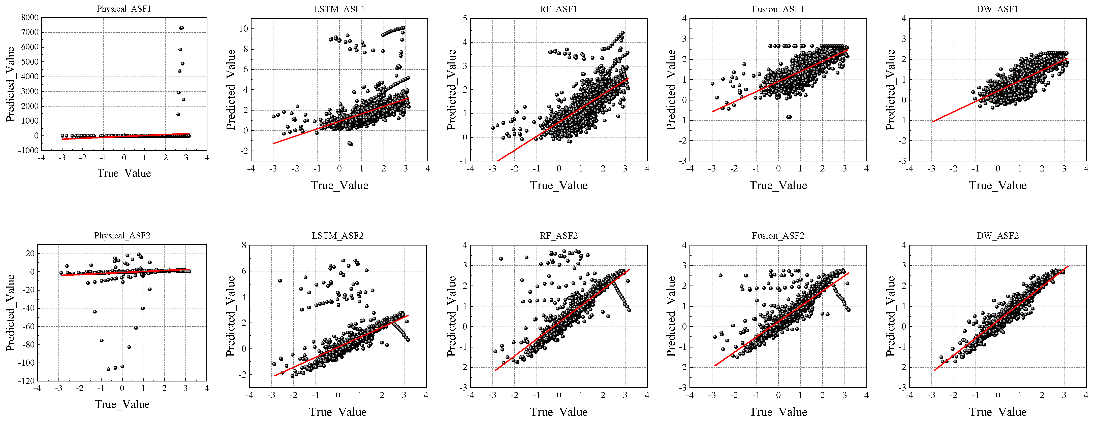 Sensors 25 04462 g009