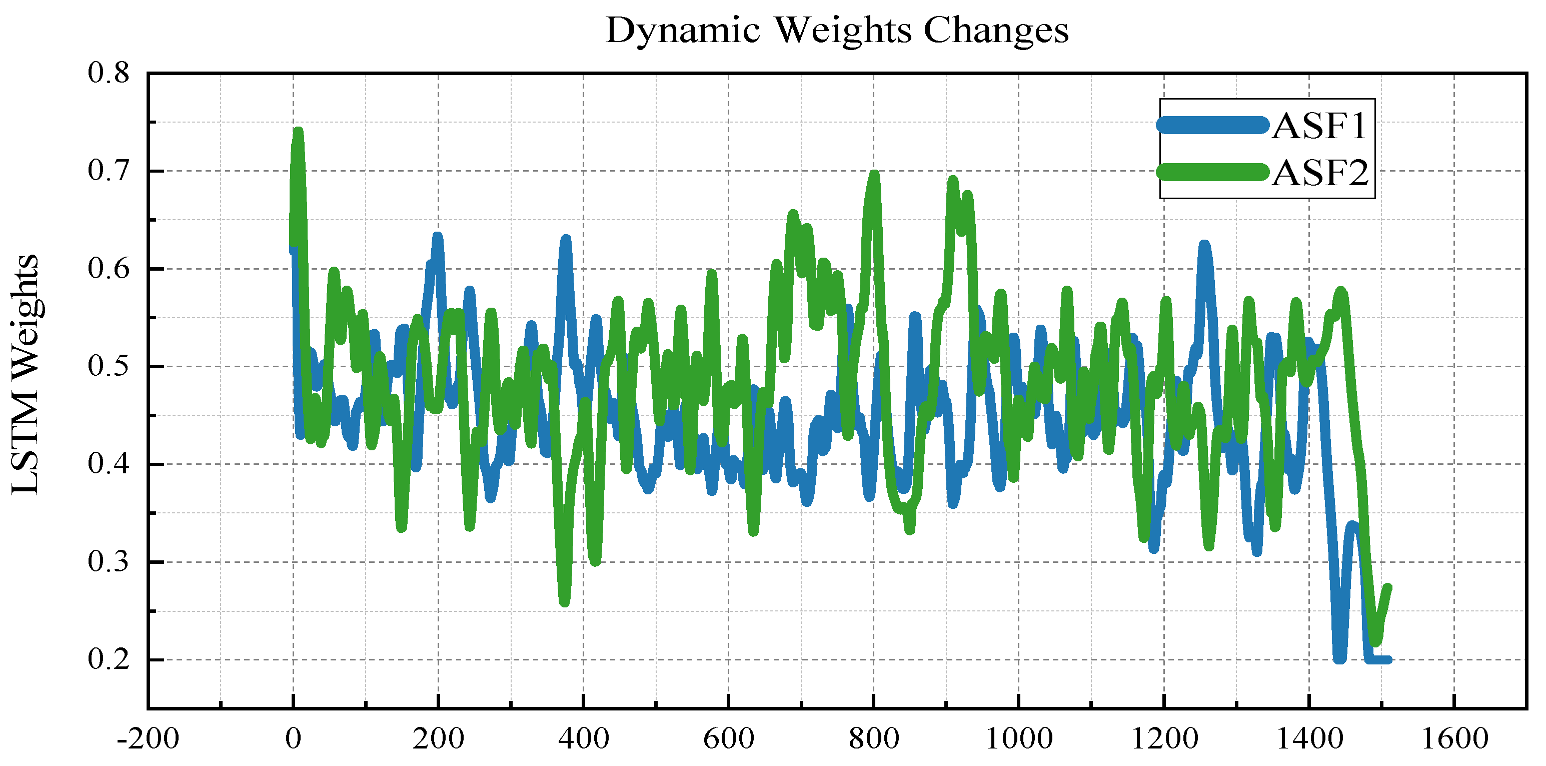 Sensors 25 04462 g010