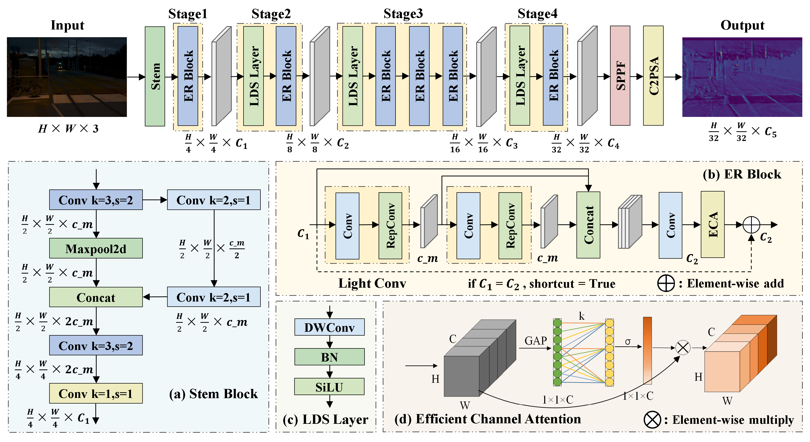 Sensors 25 04463 g003