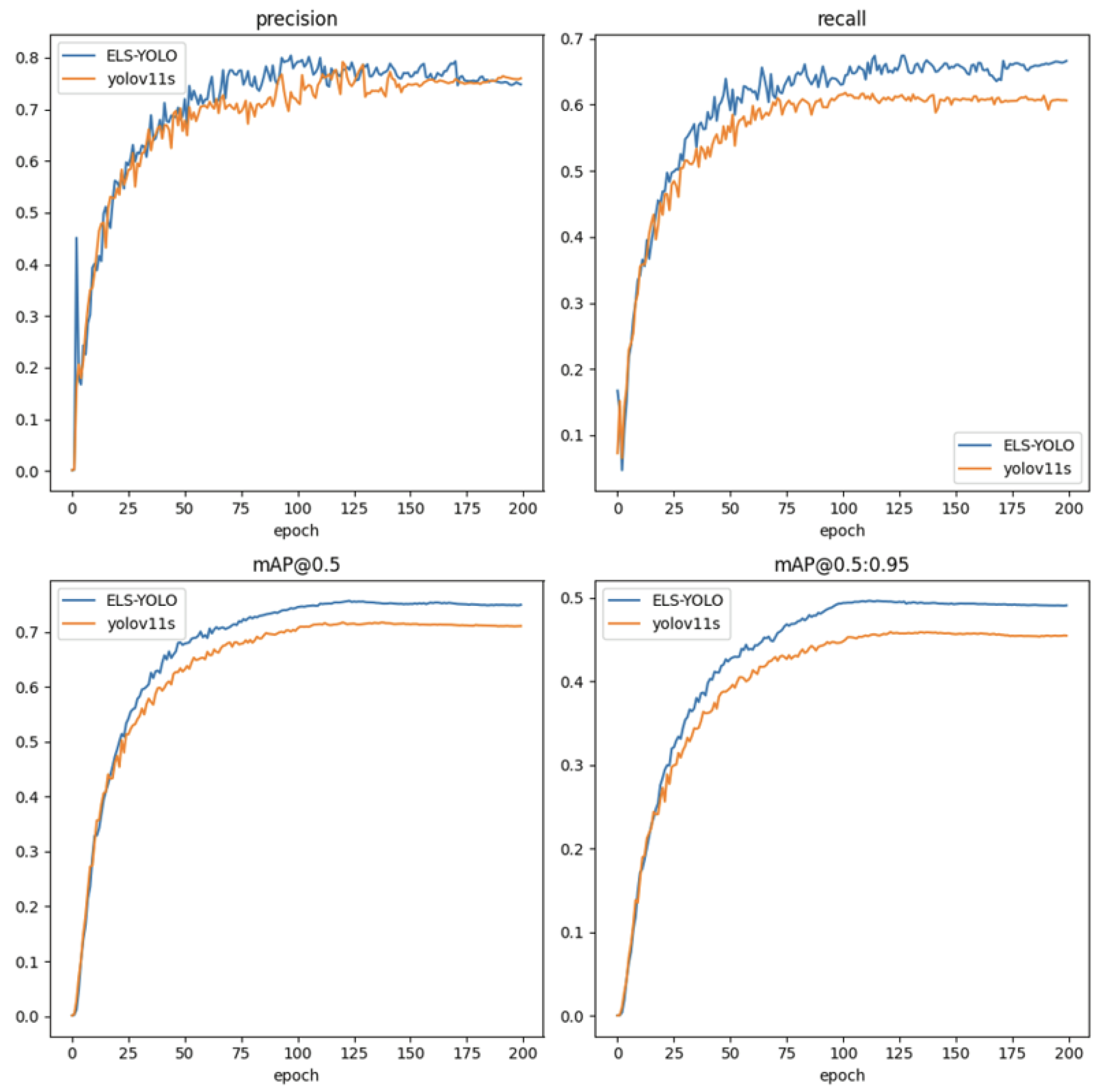 Sensors 25 04463 g013
