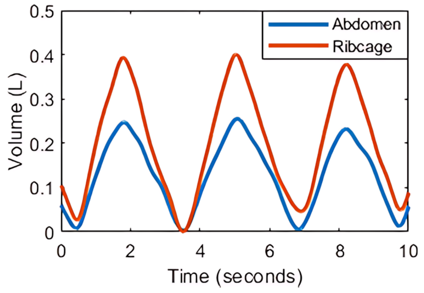 Sensors 25 04464 g001