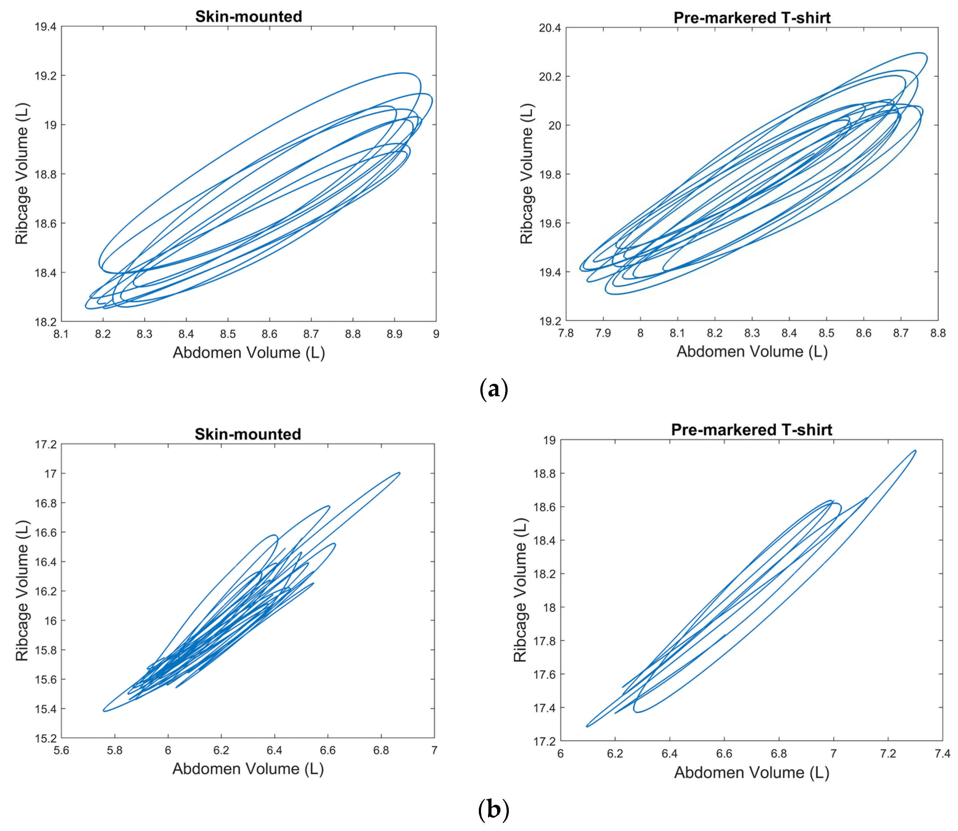 Sensors 25 04464 g004