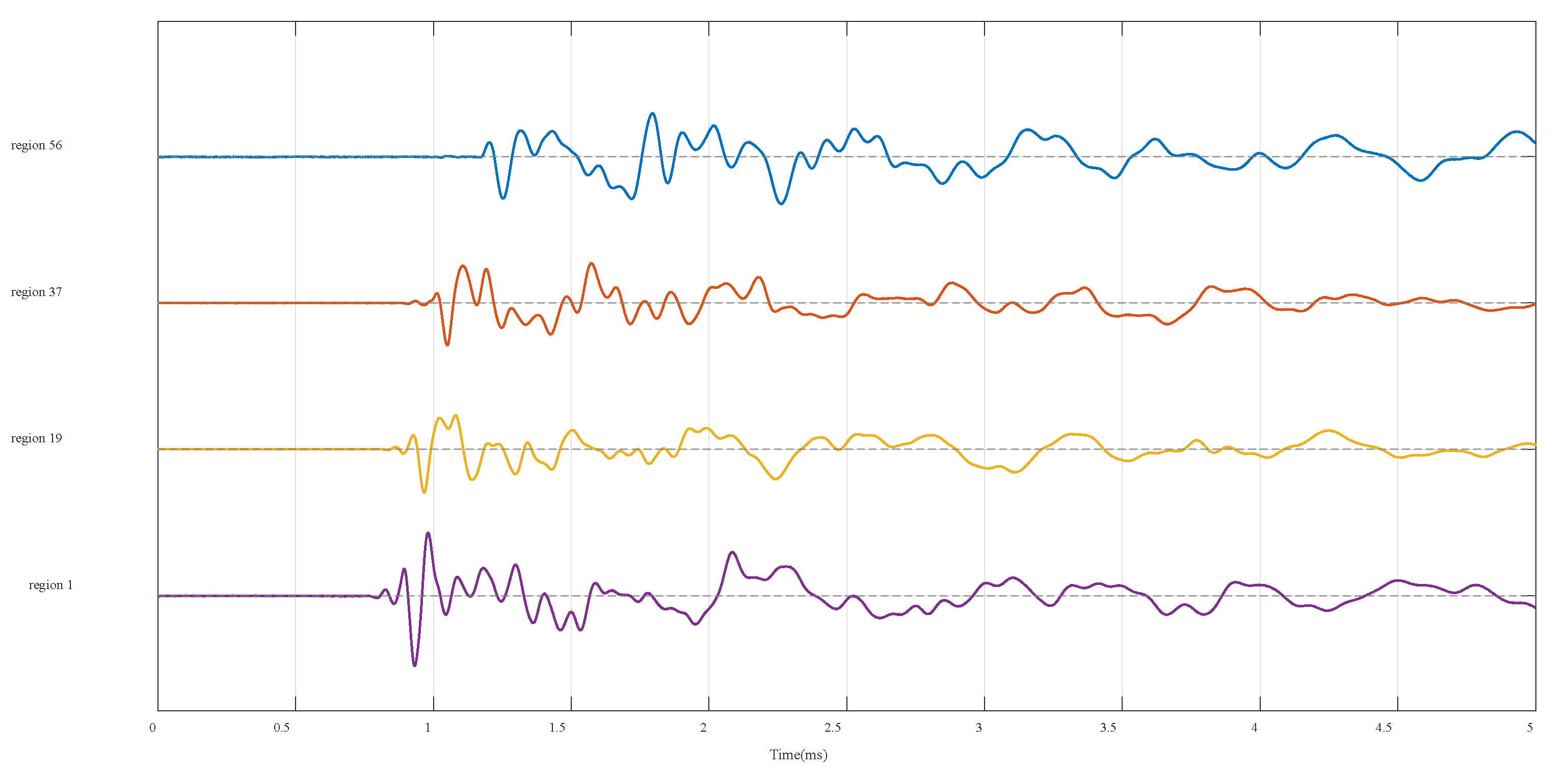 Sensors 25 04466 g005