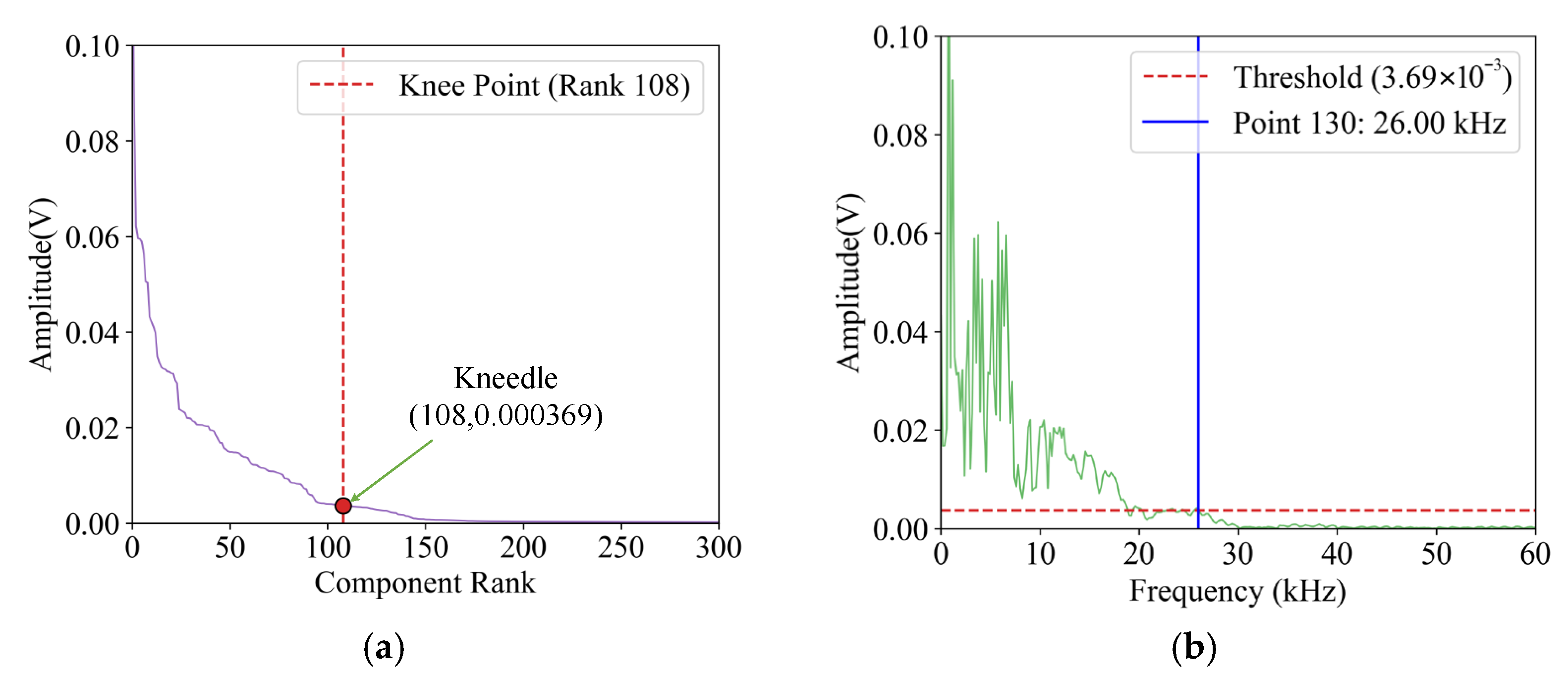 Sensors 25 04466 g007