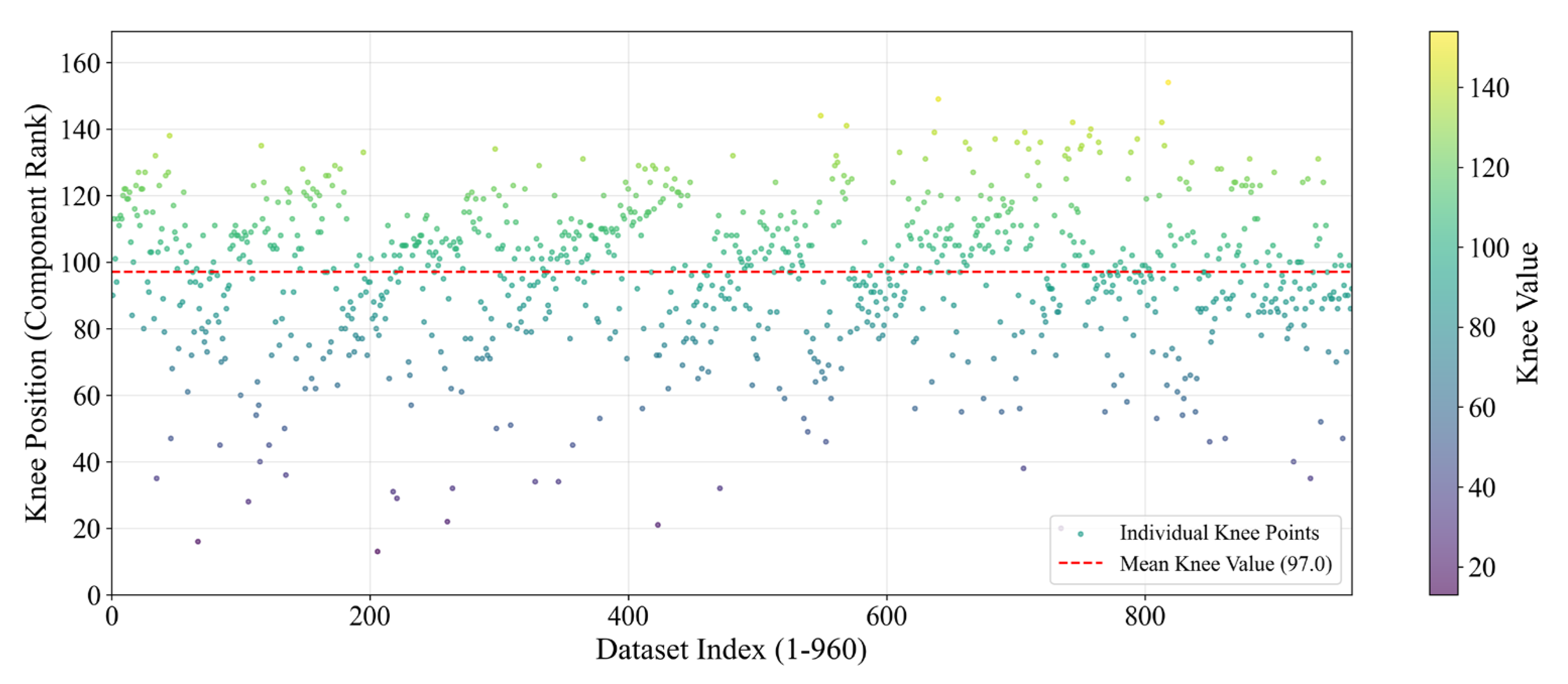Sensors 25 04466 g008