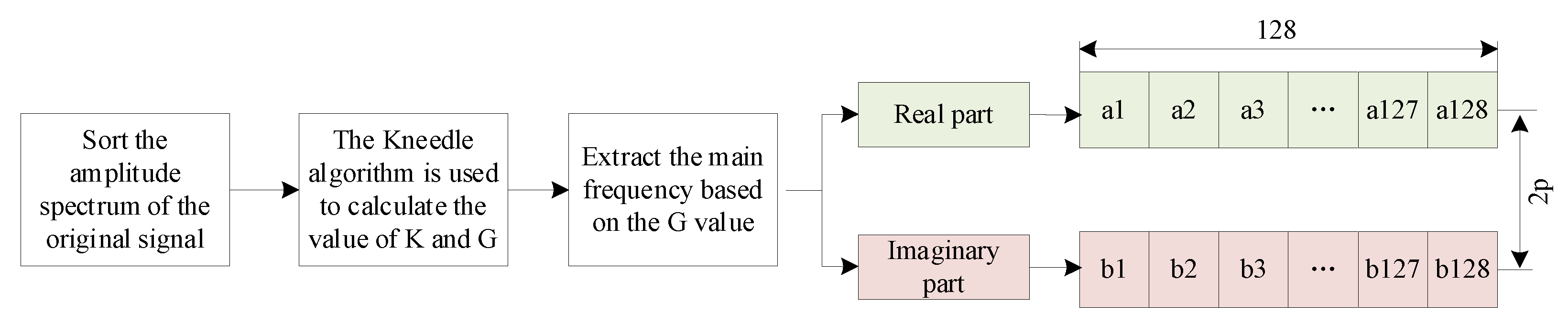 Sensors 25 04466 g009
