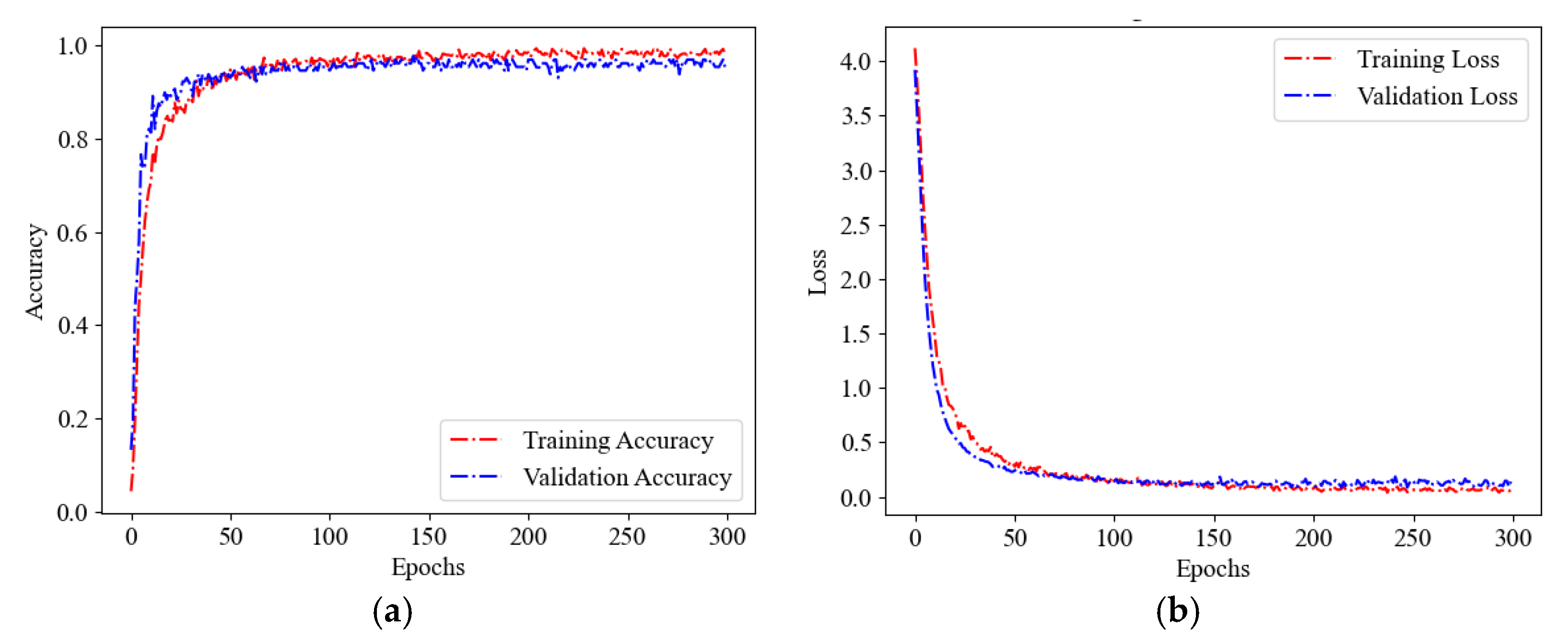 Sensors 25 04466 g012