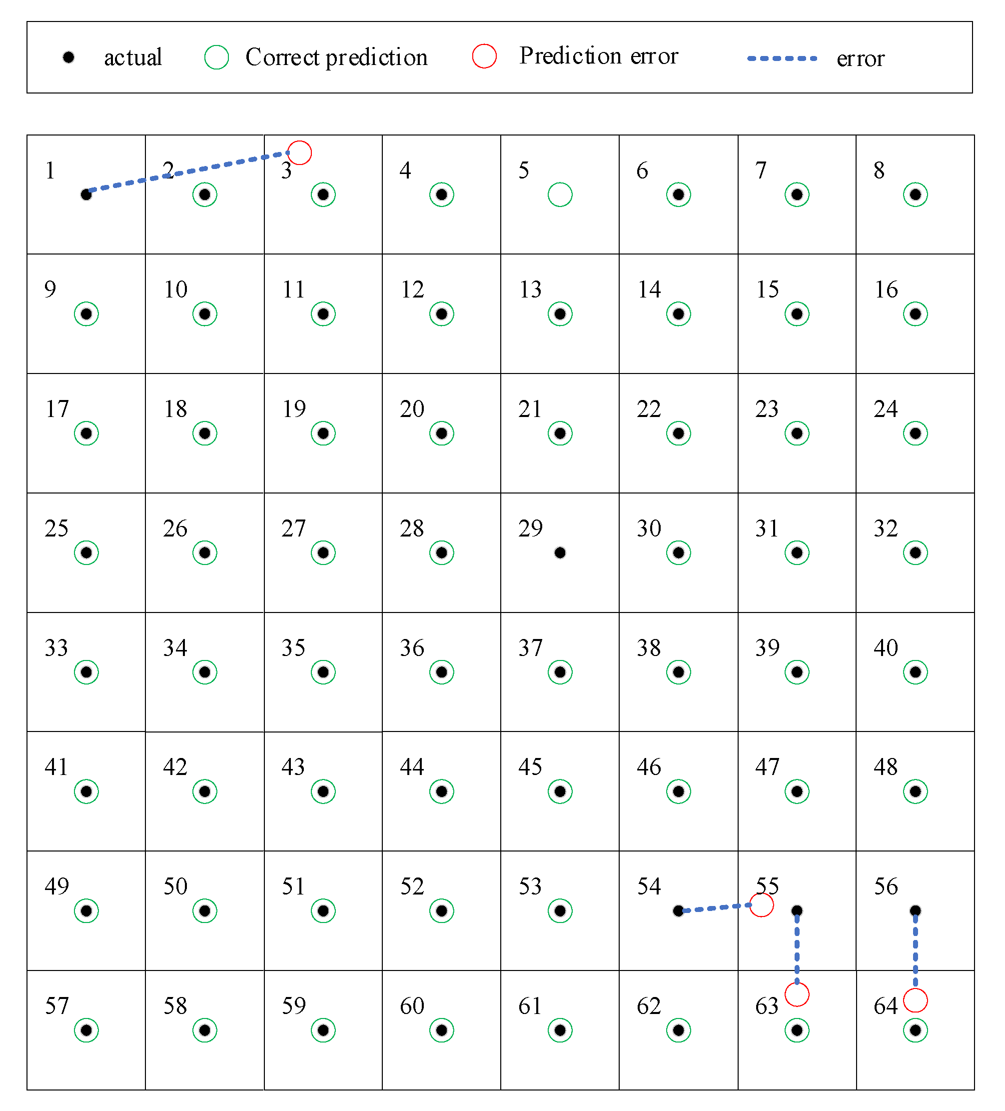 Sensors 25 04466 g013