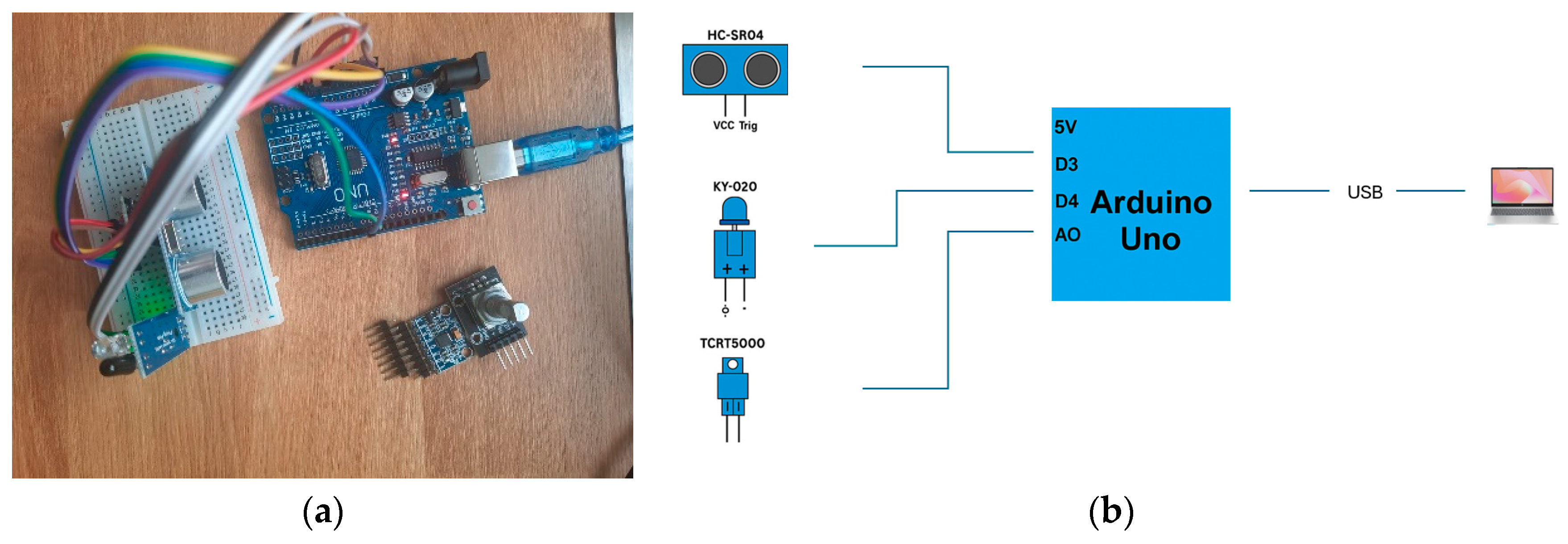 Sensors 25 04469 g001