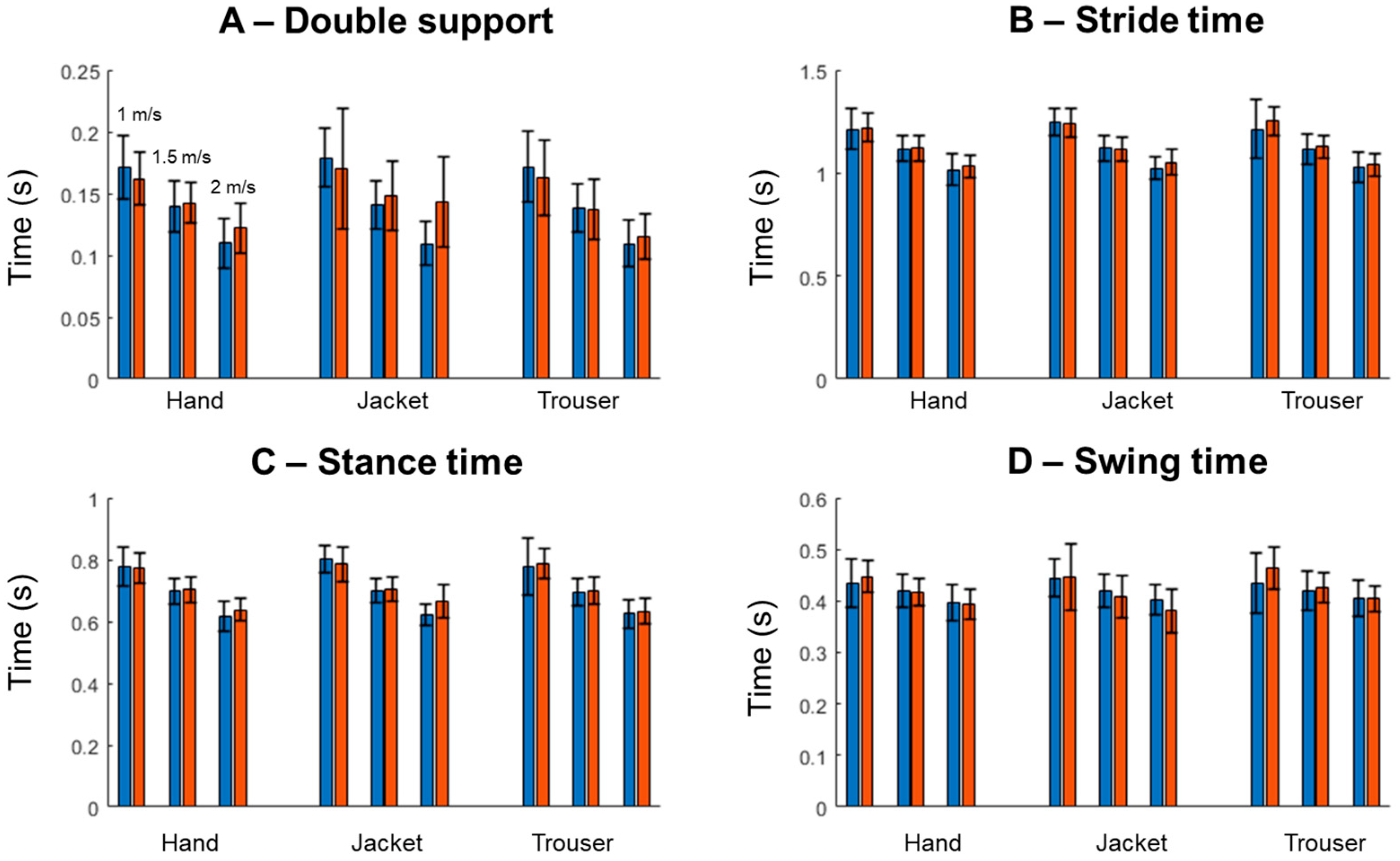 Sensors 25 04470 g001