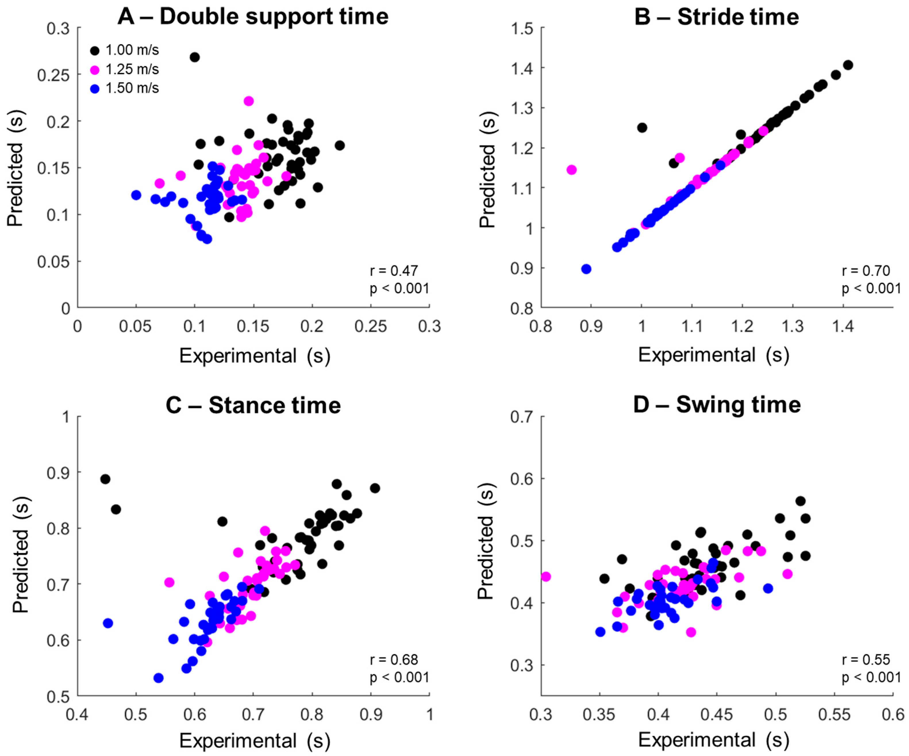 Sensors 25 04470 g002