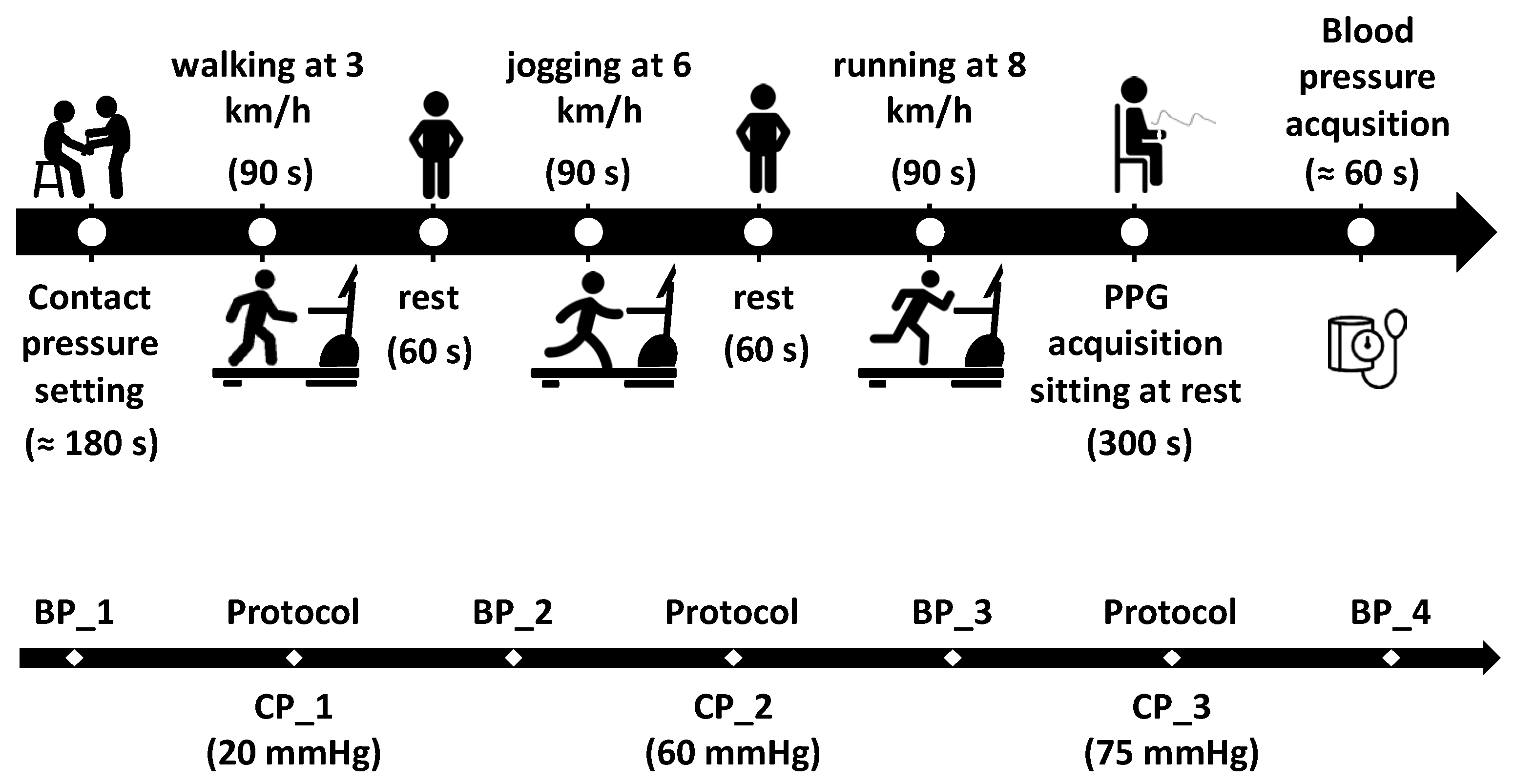 Sensors 25 04477 g004