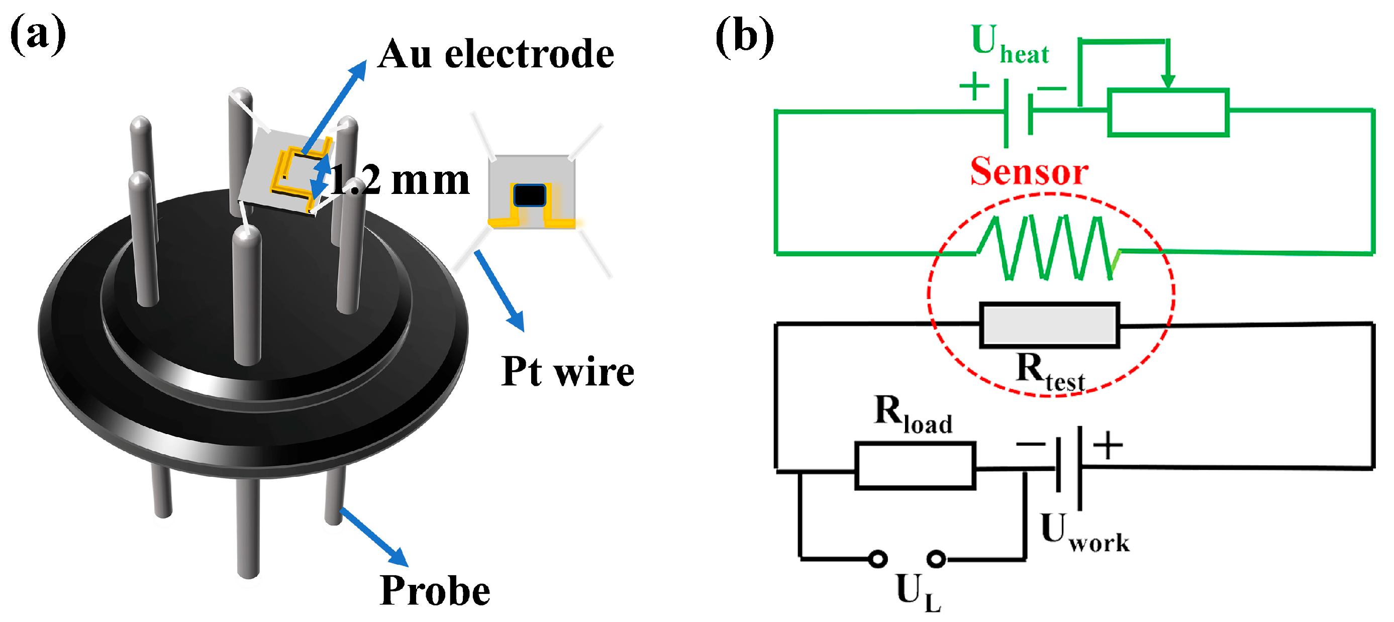 Sensors 25 04480 g002