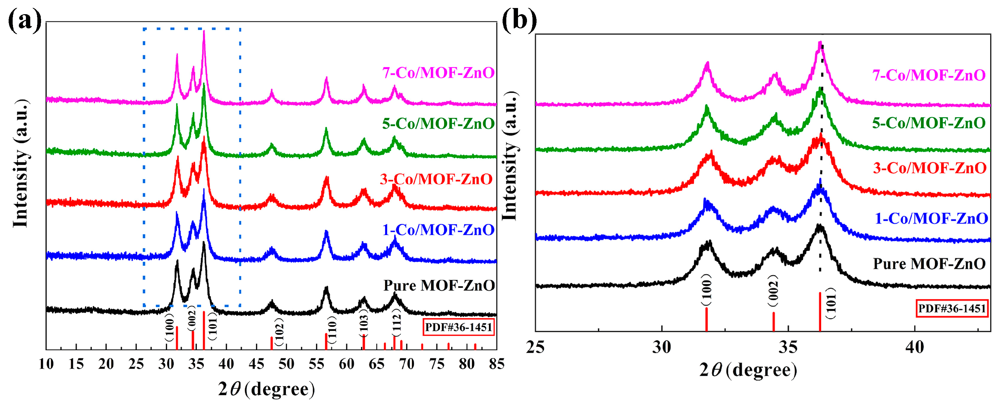 Sensors 25 04480 g003