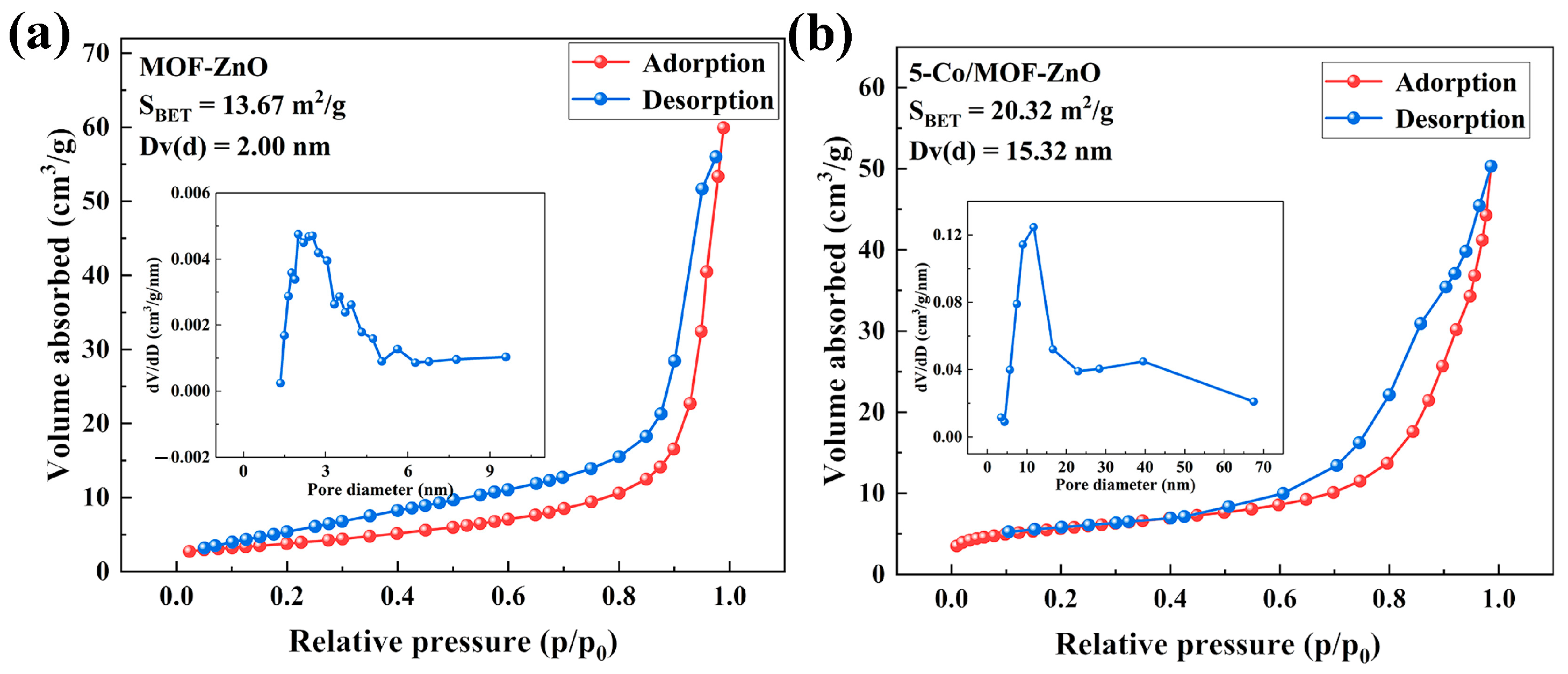 Sensors 25 04480 g006
