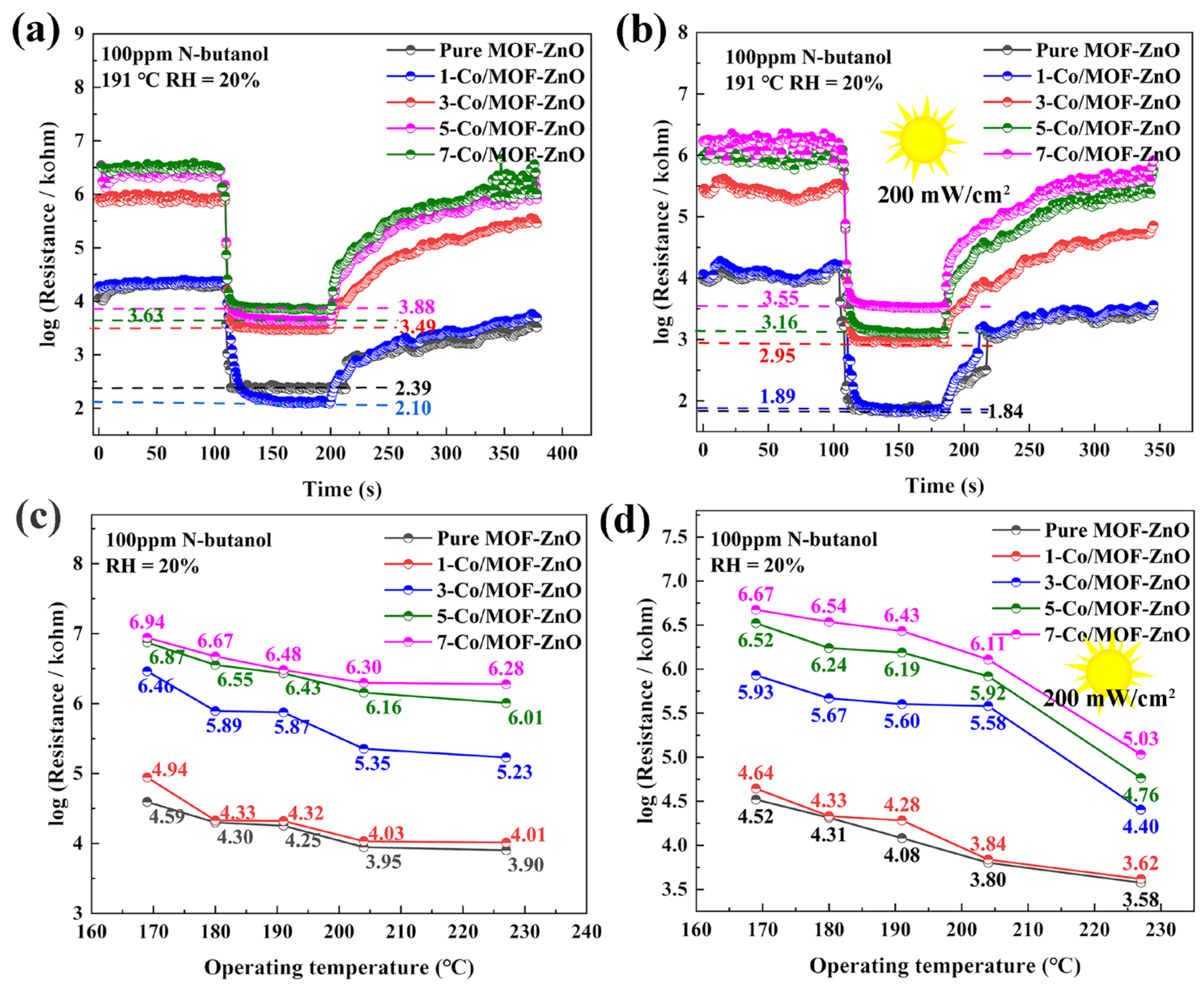 Sensors 25 04480 g008