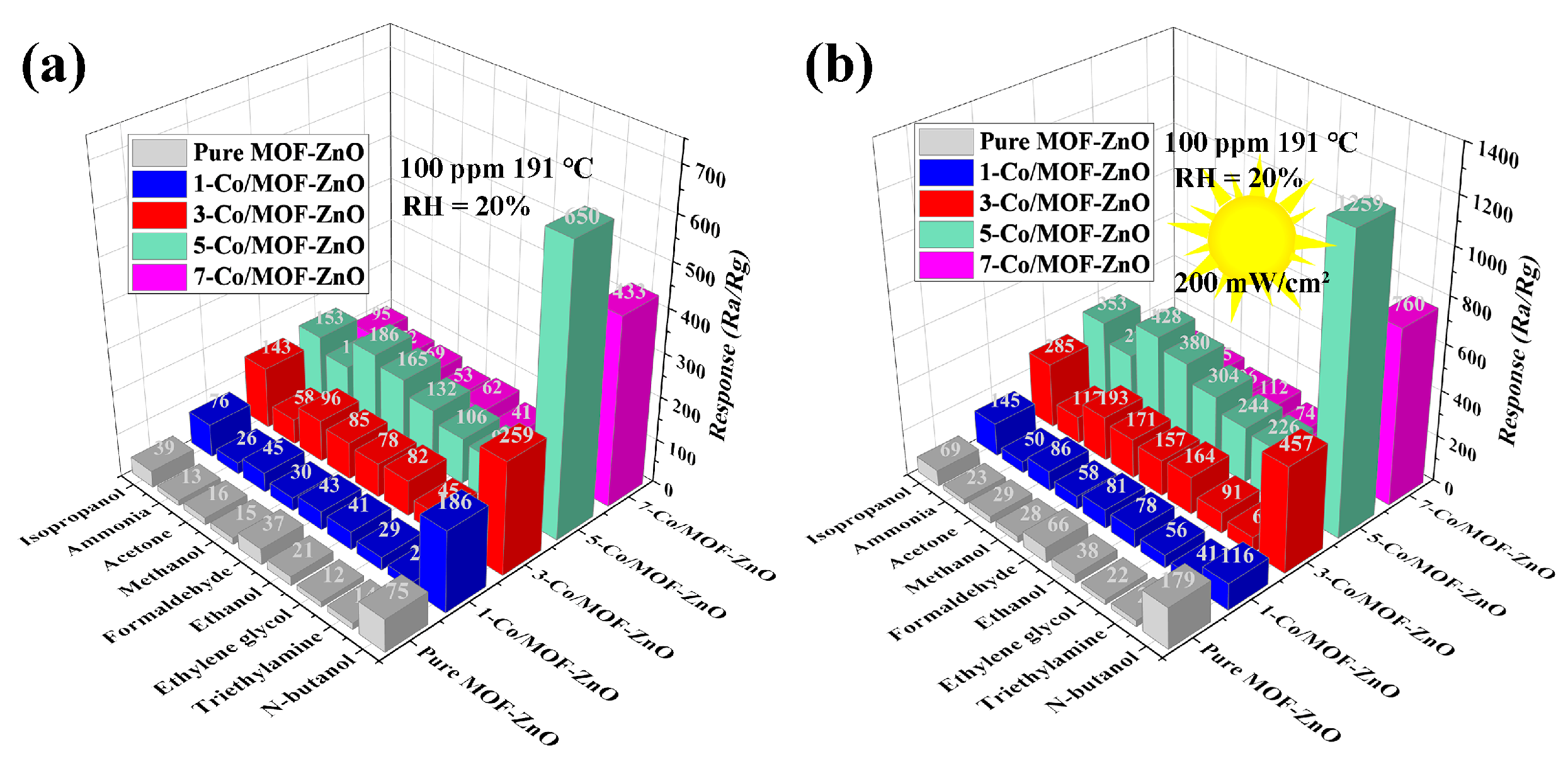 Sensors 25 04480 g010