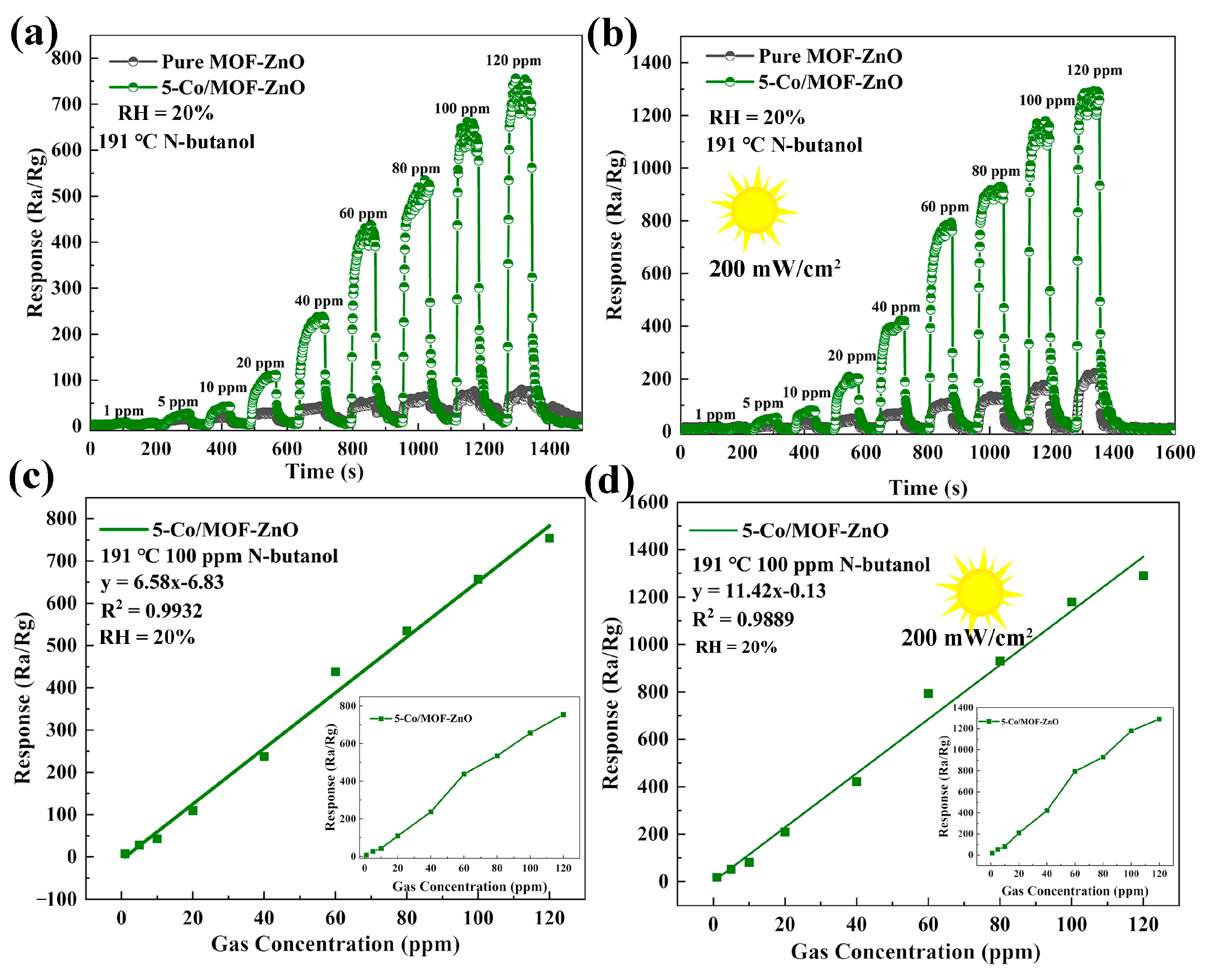 Sensors 25 04480 g011