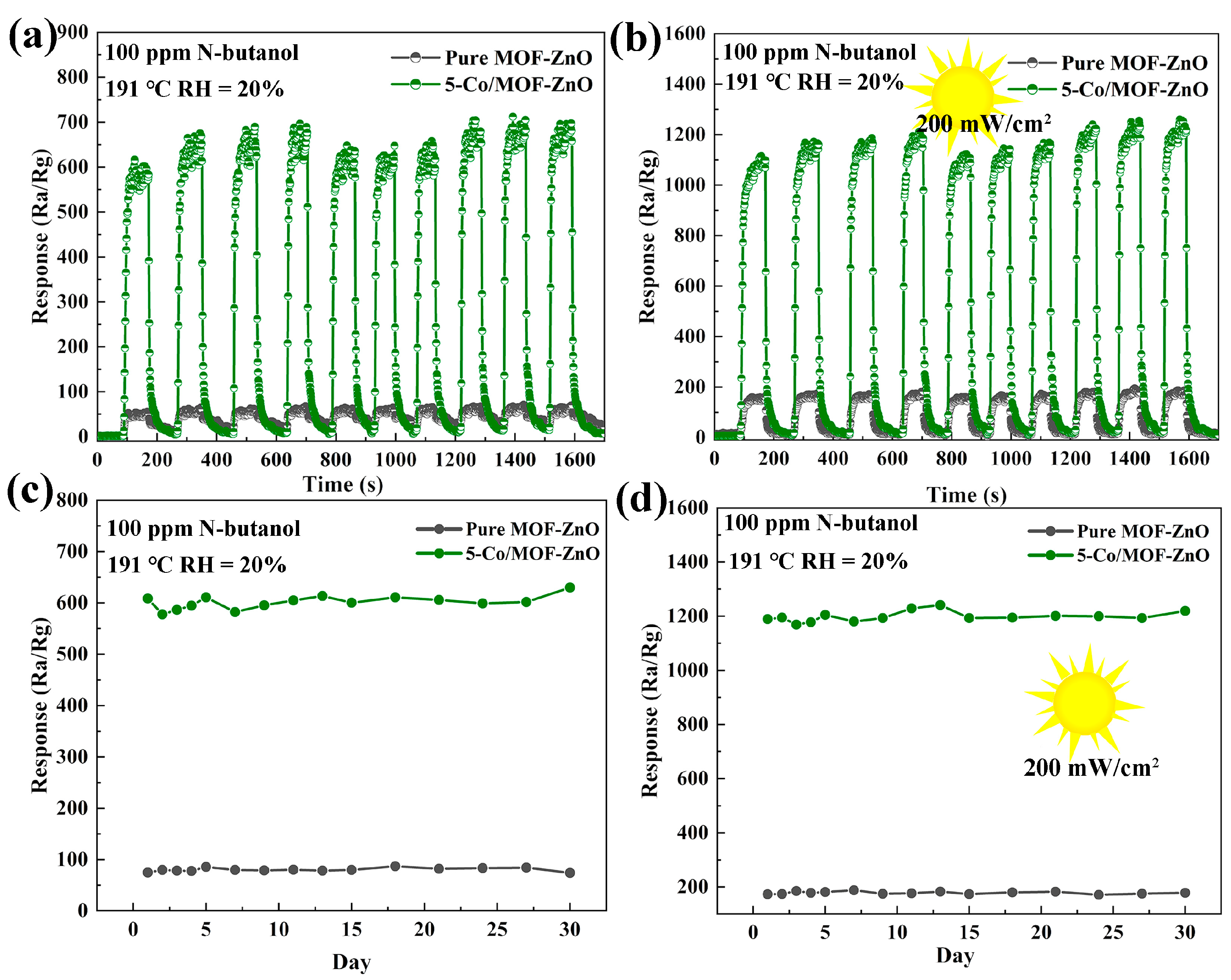 Sensors 25 04480 g012