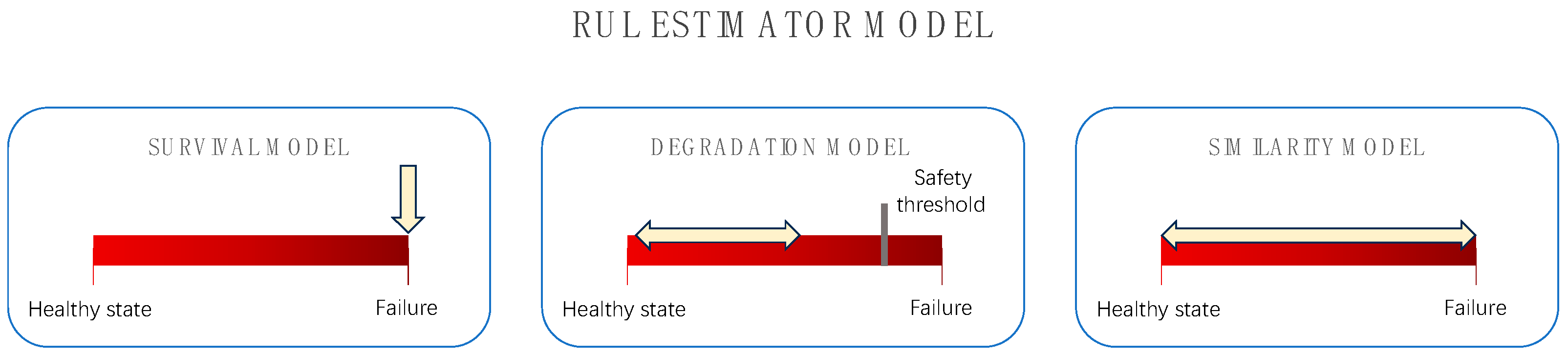 Sensors 25 04481 g003
