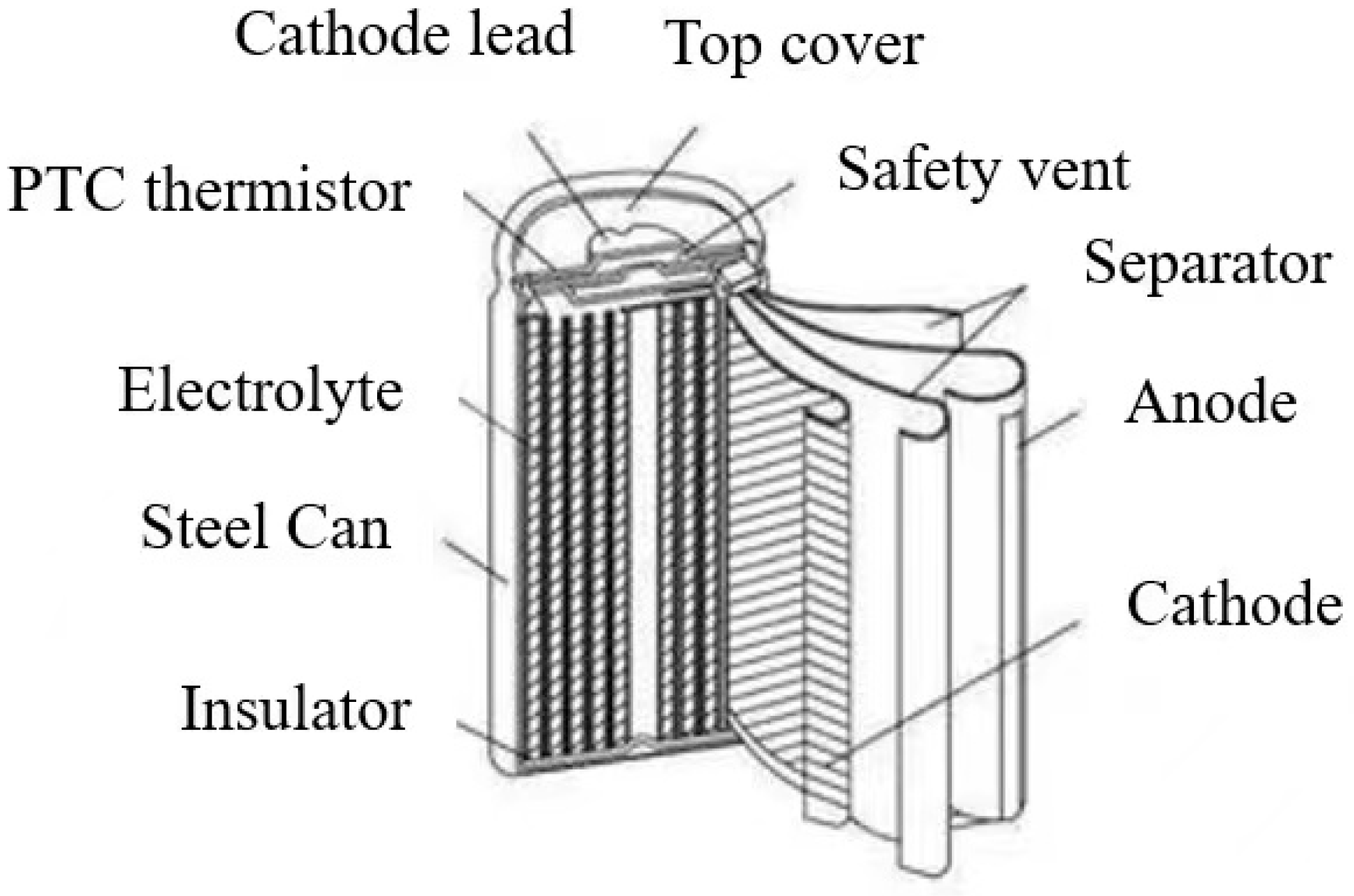 Sensors 25 04481 g007