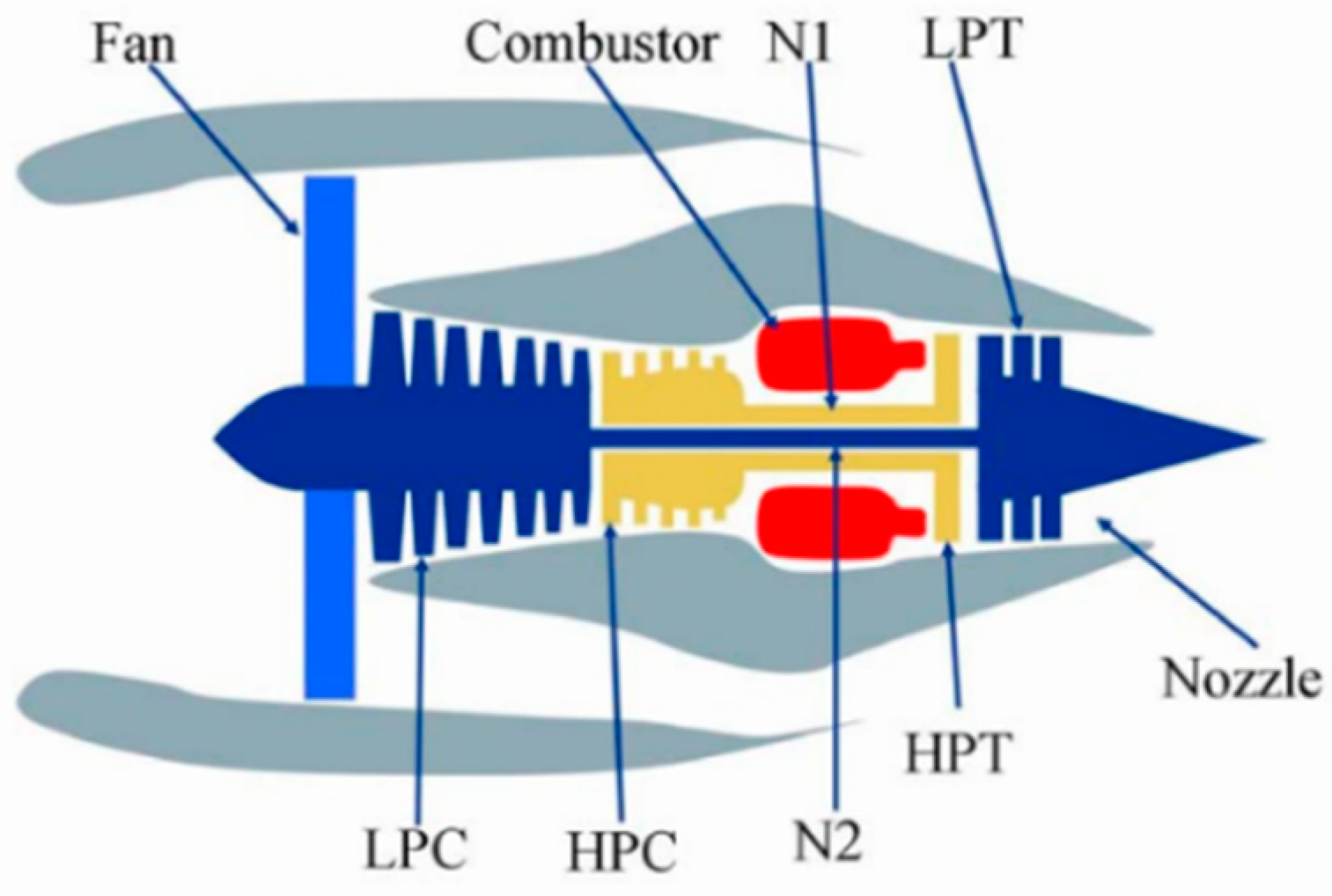 Sensors 25 04481 g008