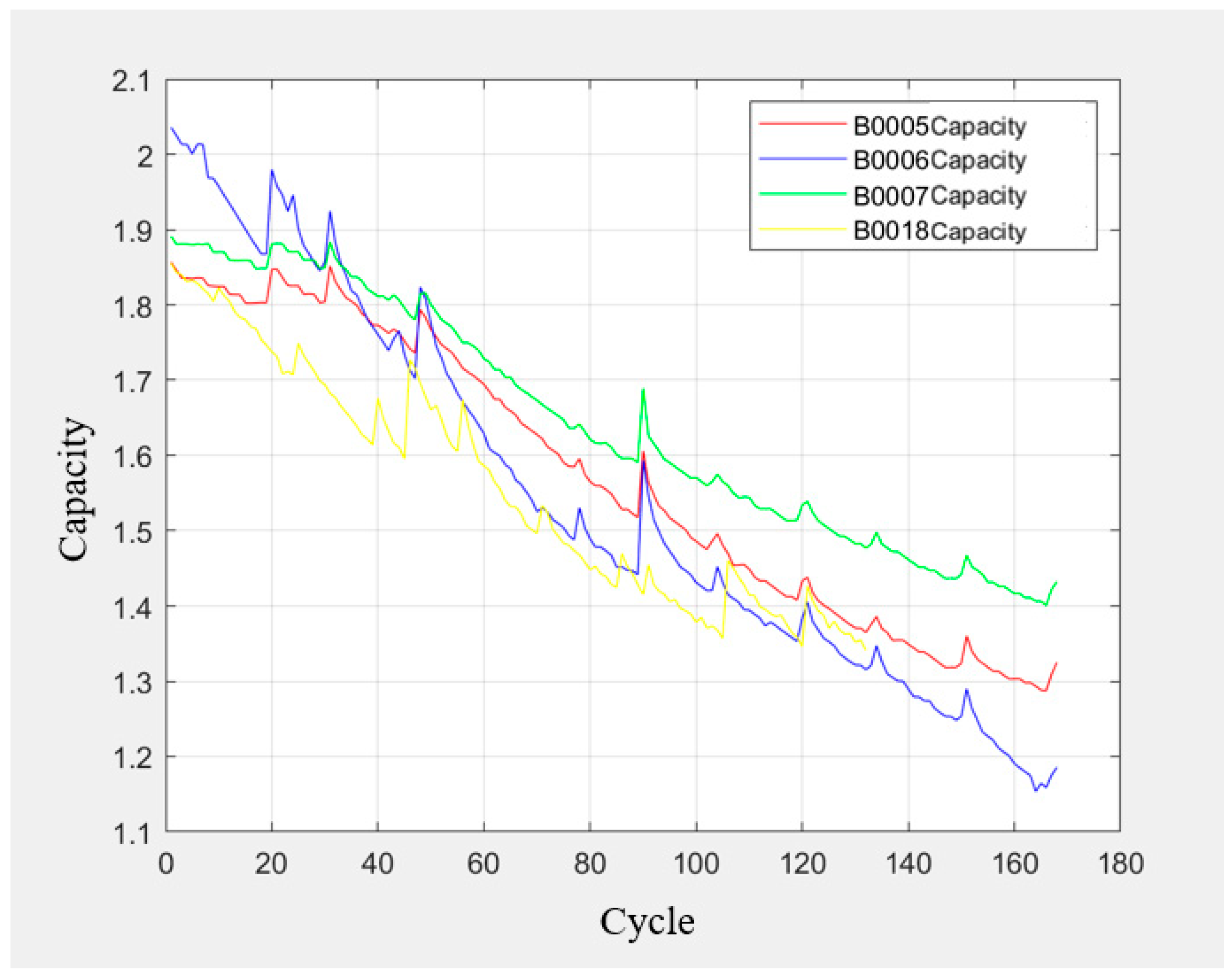 Sensors 25 04481 g010
