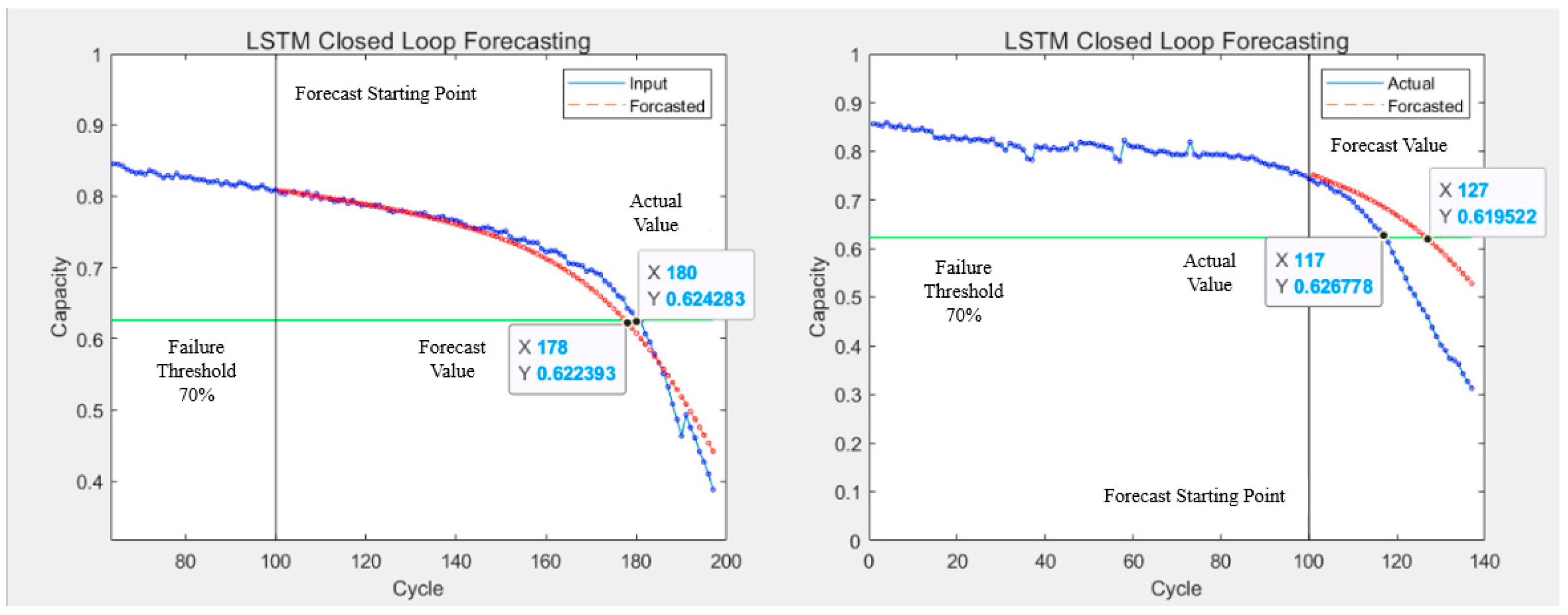 Sensors 25 04481 g011
