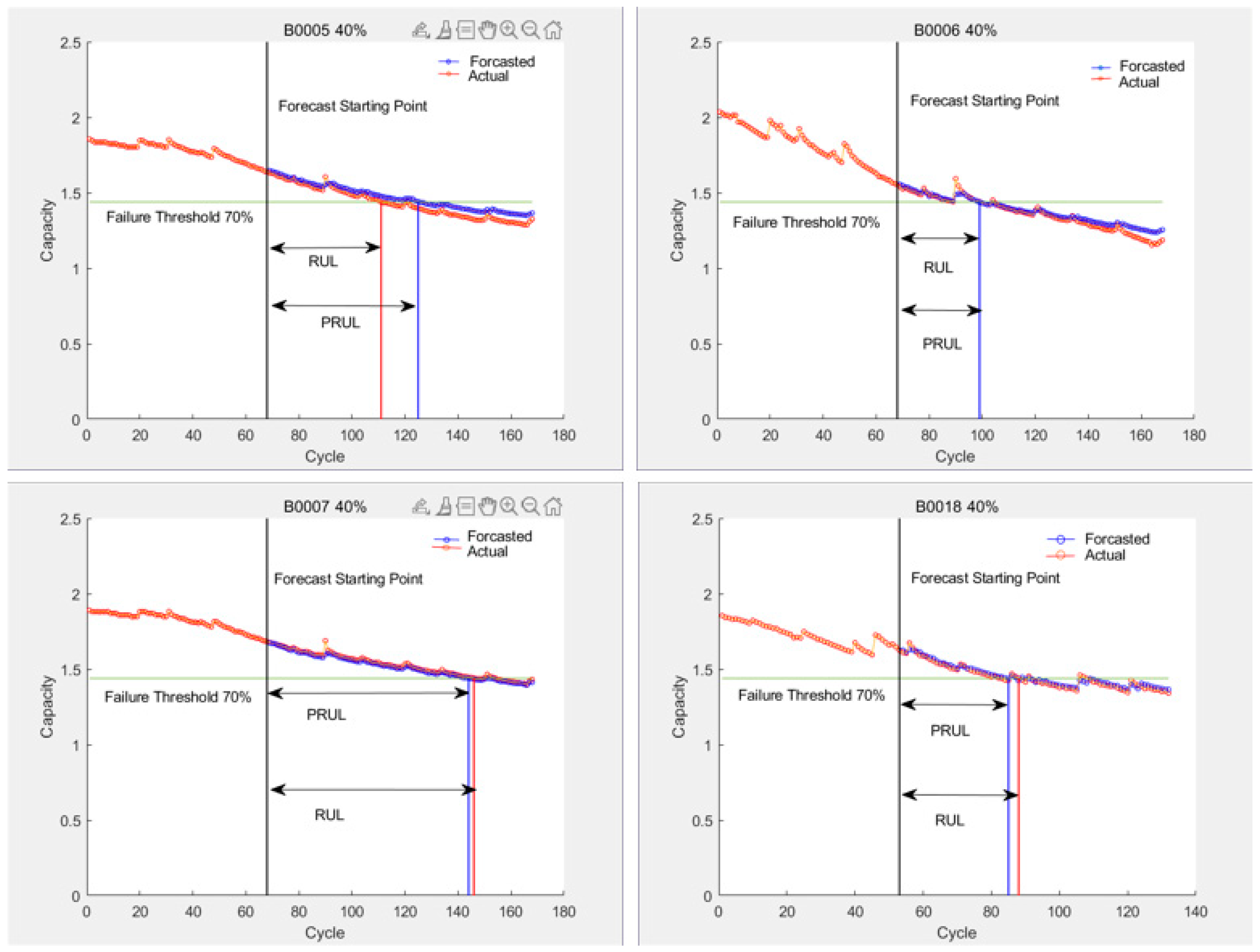Sensors 25 04481 g012
