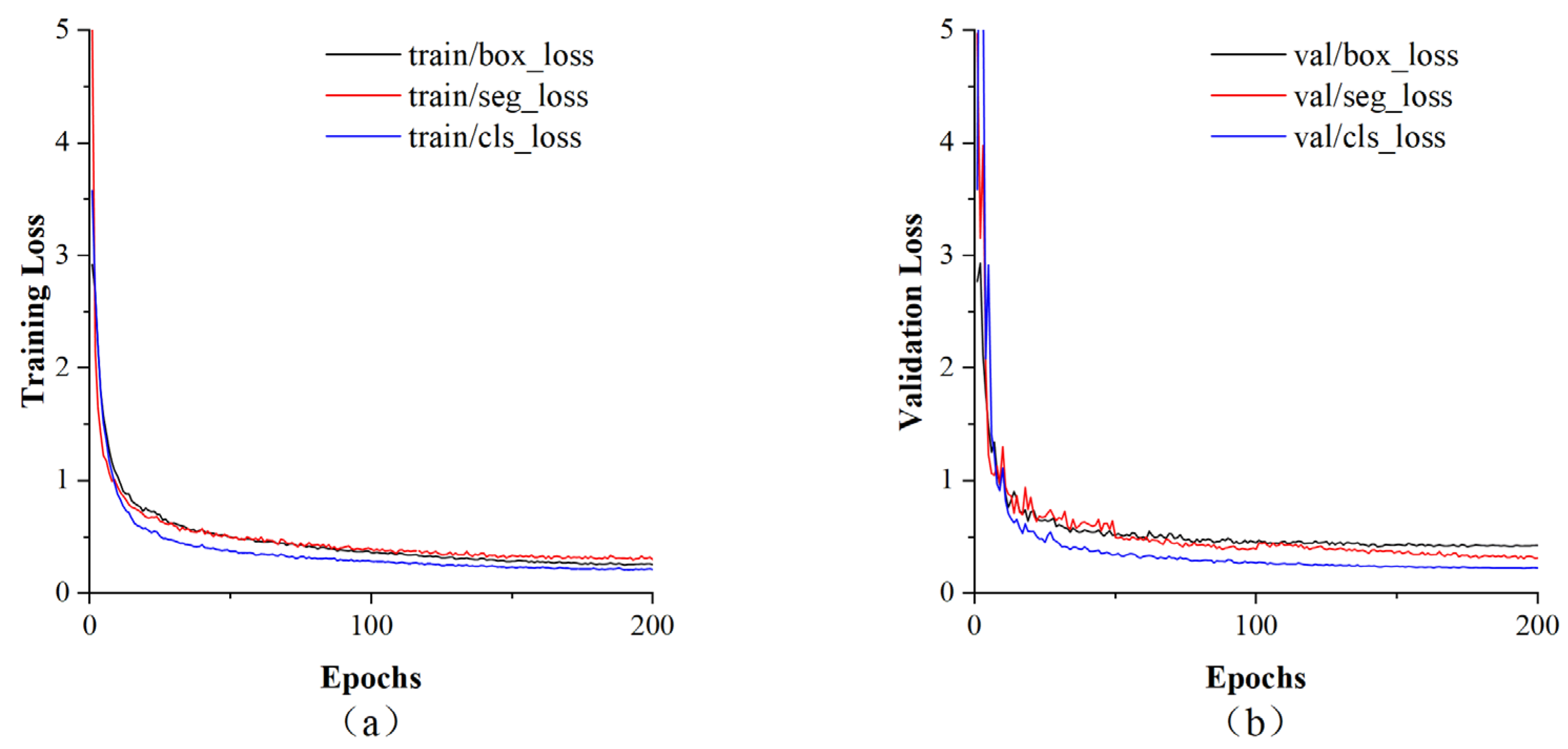 Sensors 25 04482 g008