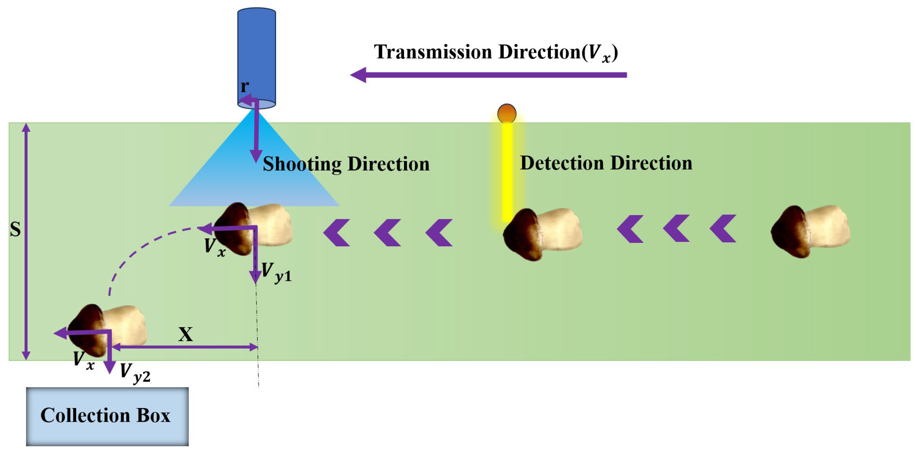 Sensors 25 04482 g011
