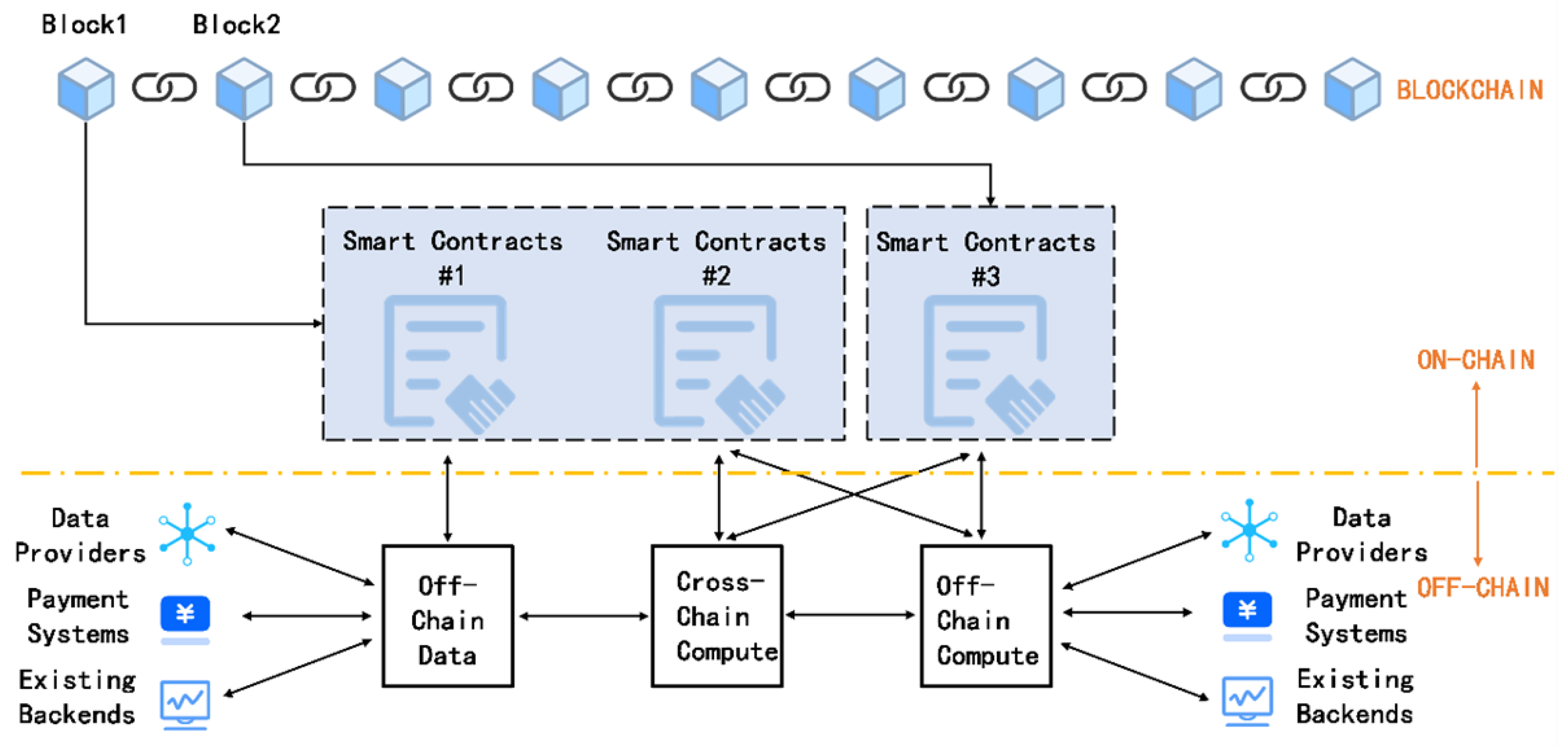 Sensors 25 04484 g001