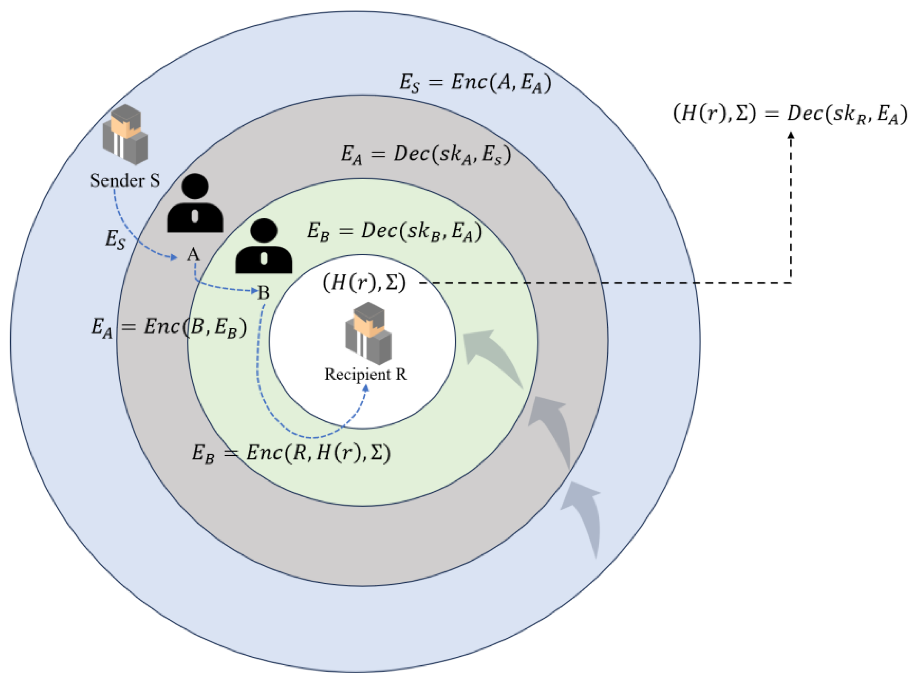 Sensors 25 04484 g009