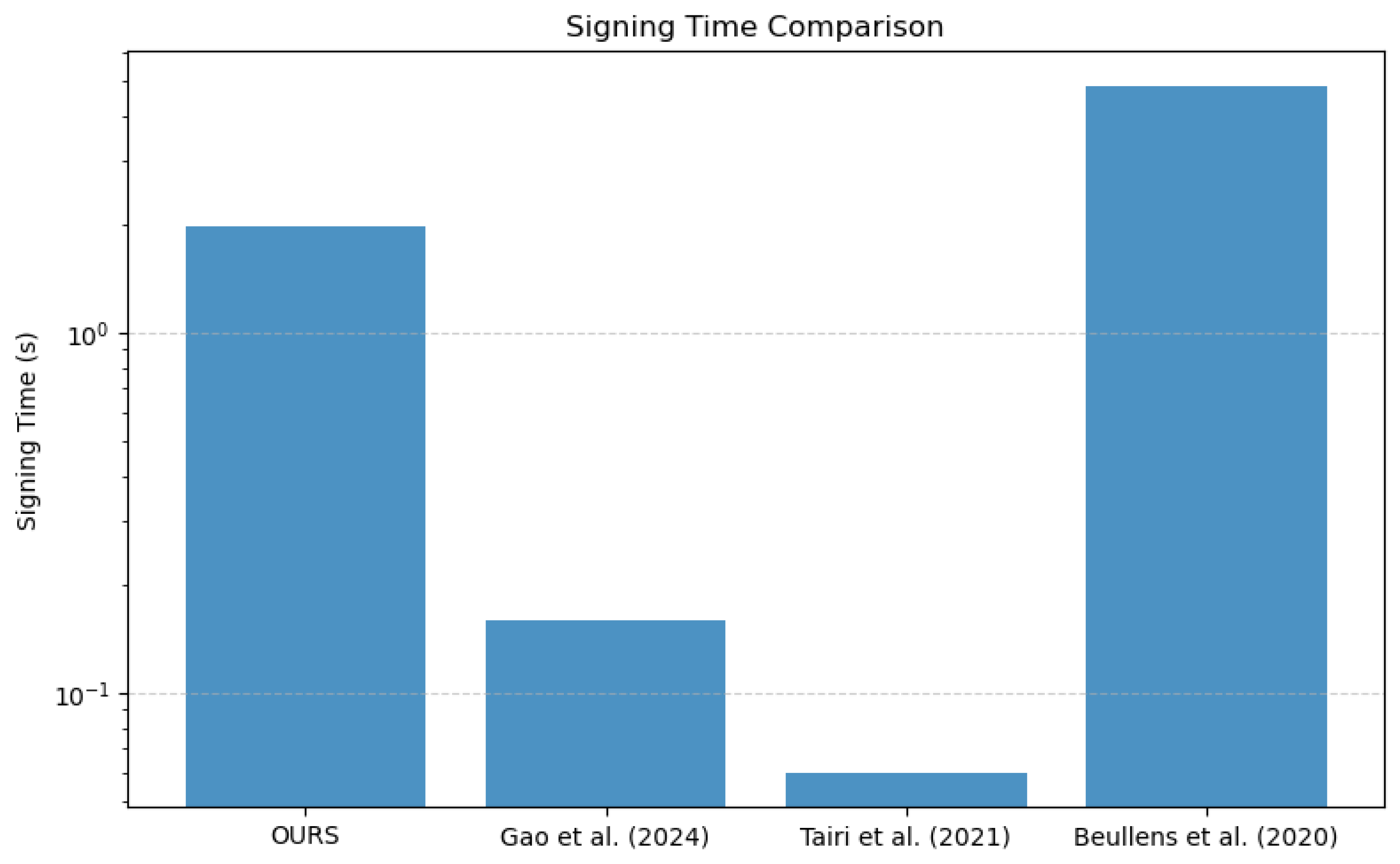 Sensors 25 04484 g011