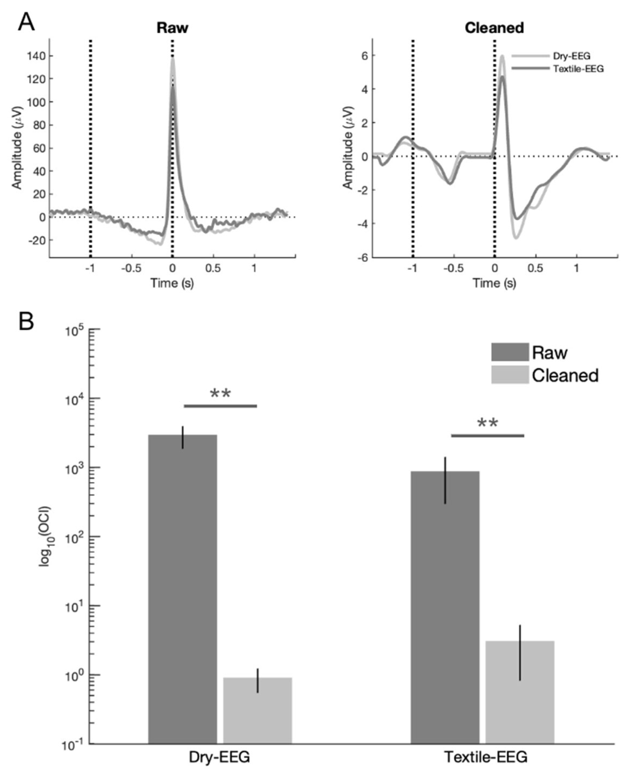 Sensors 25 04486 g003