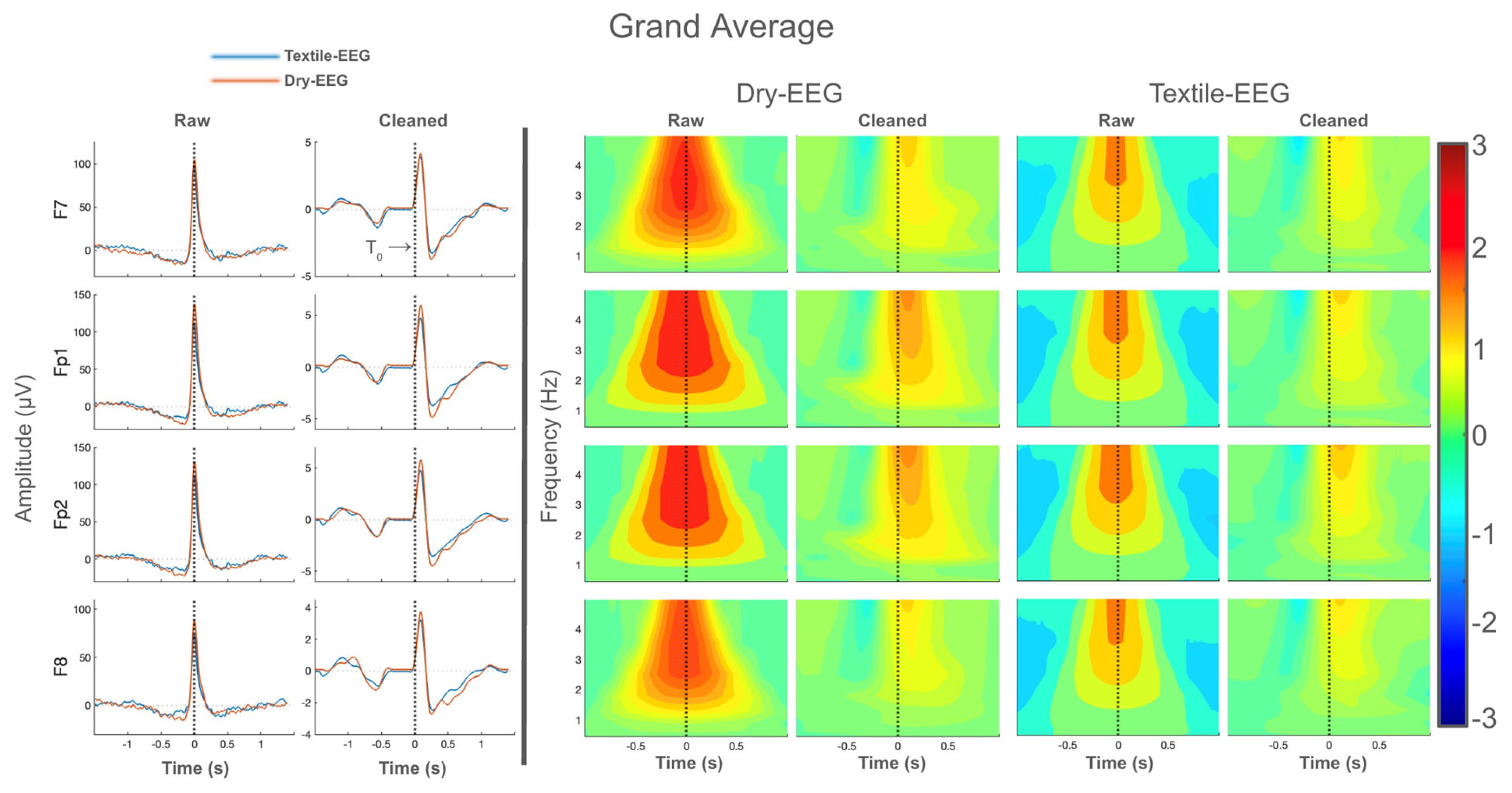 Sensors 25 04486 g004
