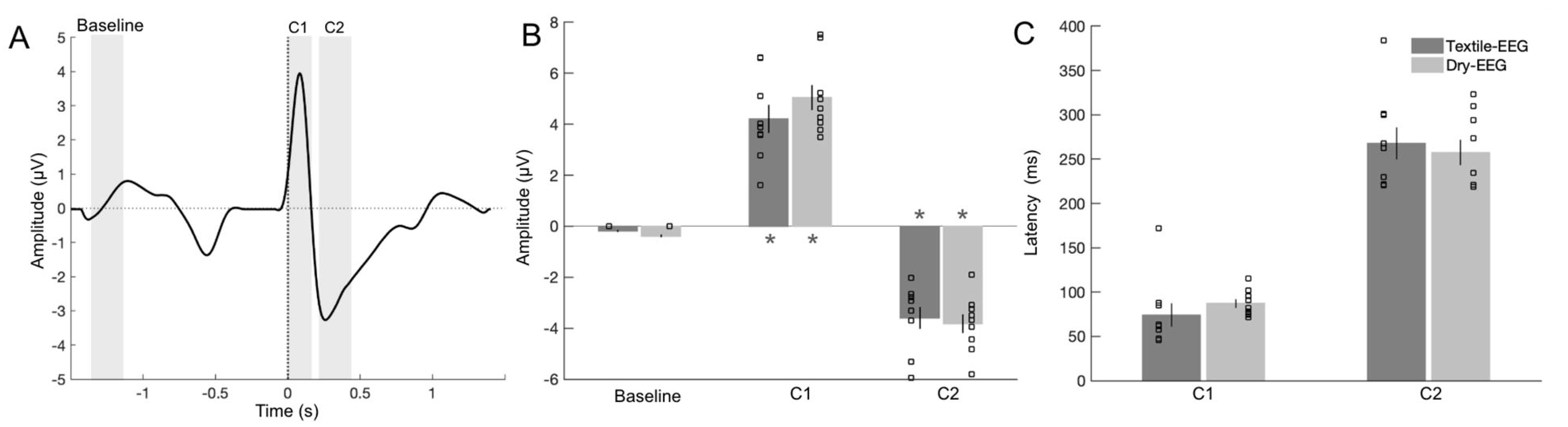 Sensors 25 04486 g005