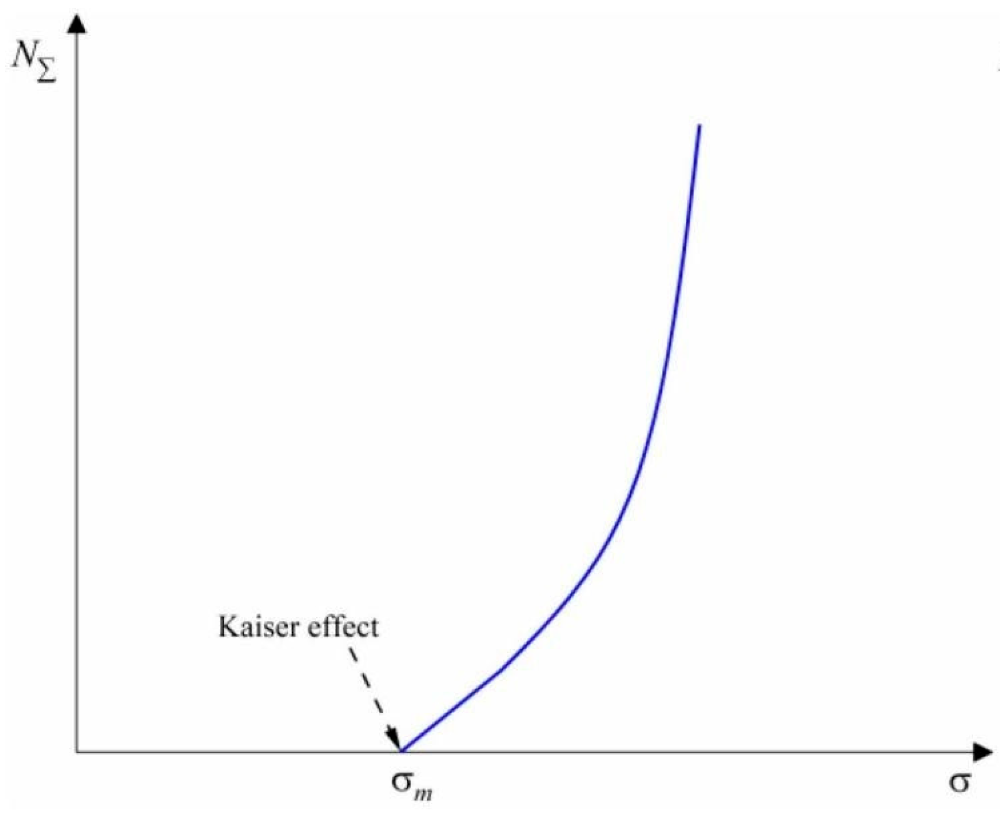 Sensors 25 04487 g006